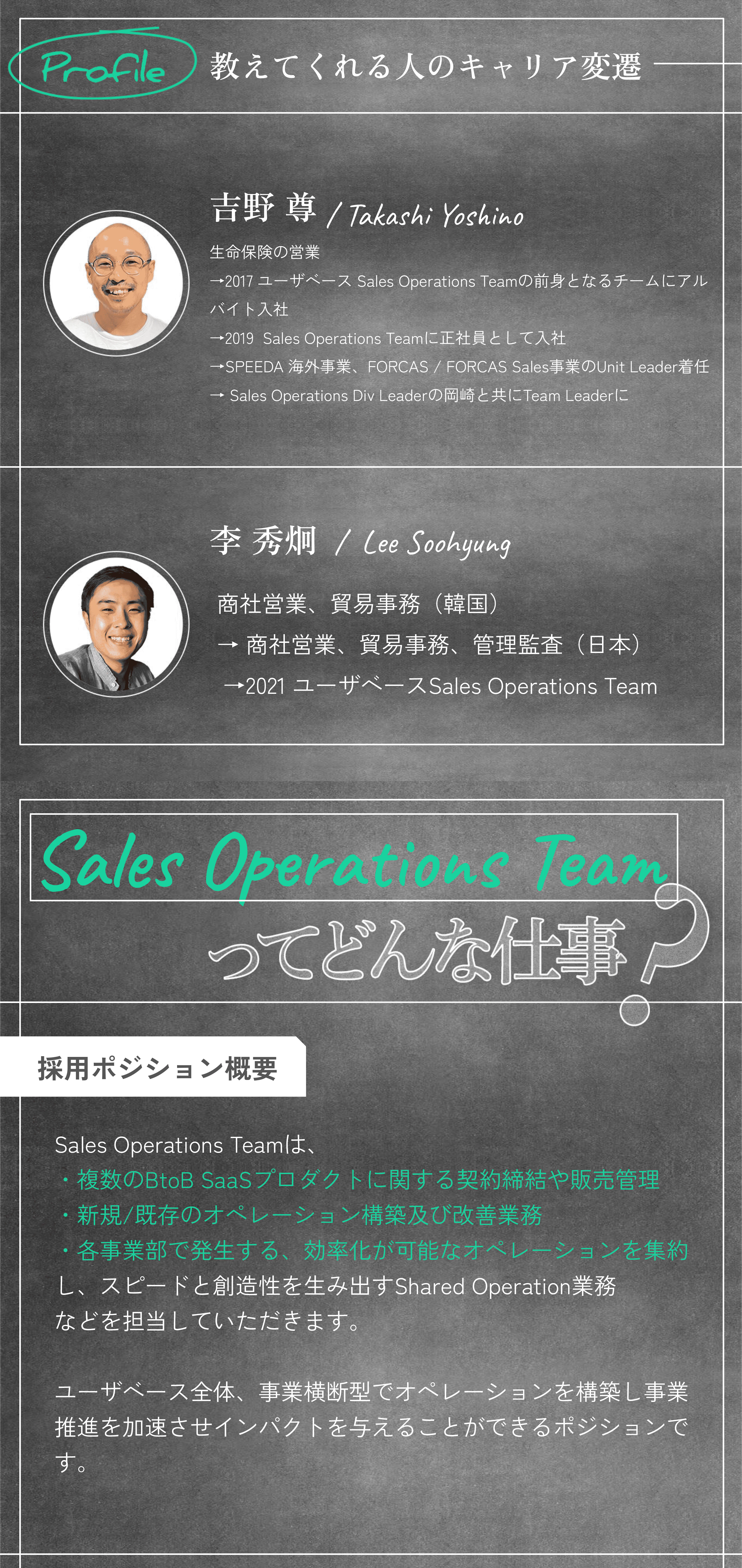プロフィール