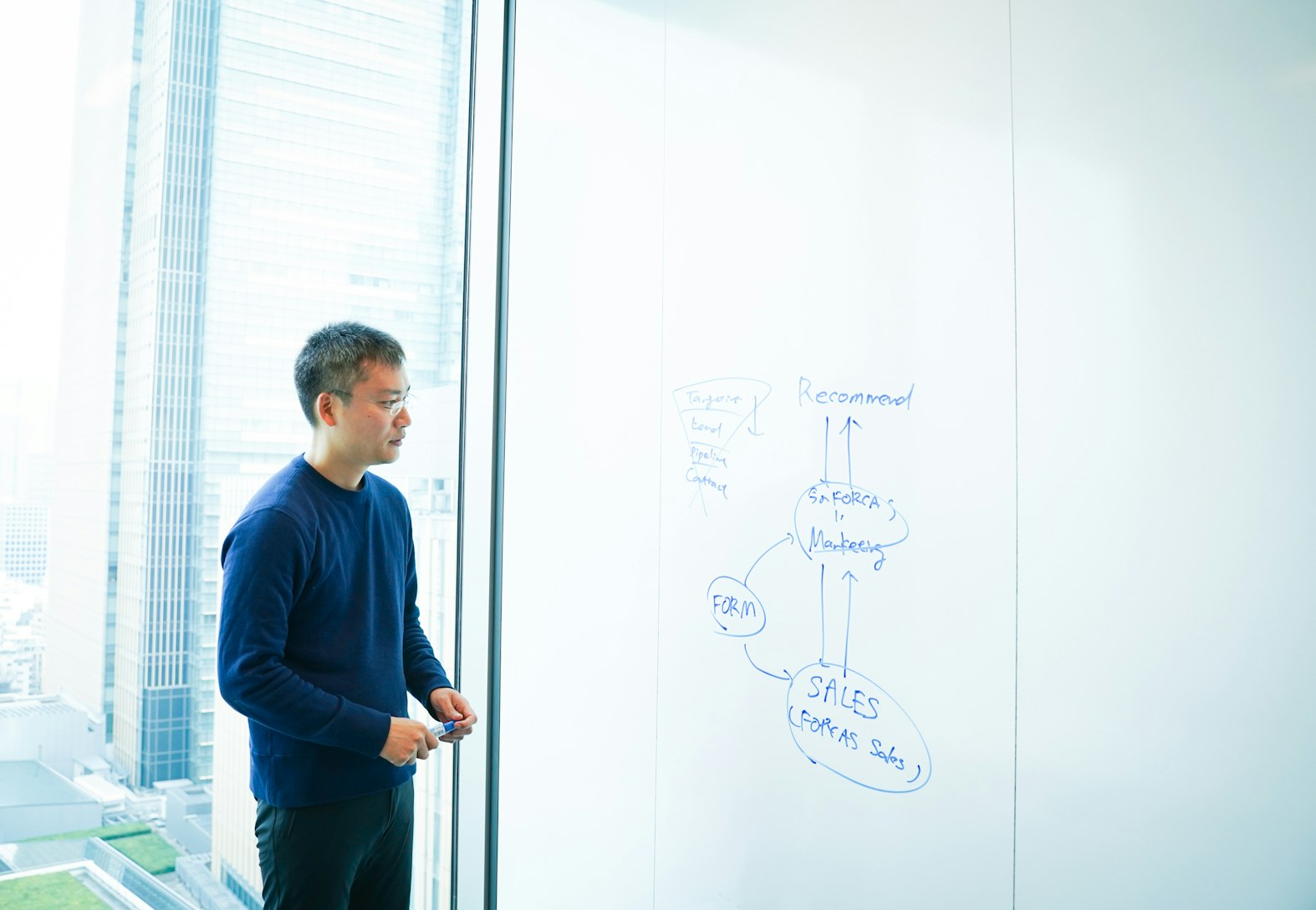 ビジネスパーソンが毎日自然にログインするサービスを──SPEEDA・FORCAS・INITIAL事業統合で目指す世界