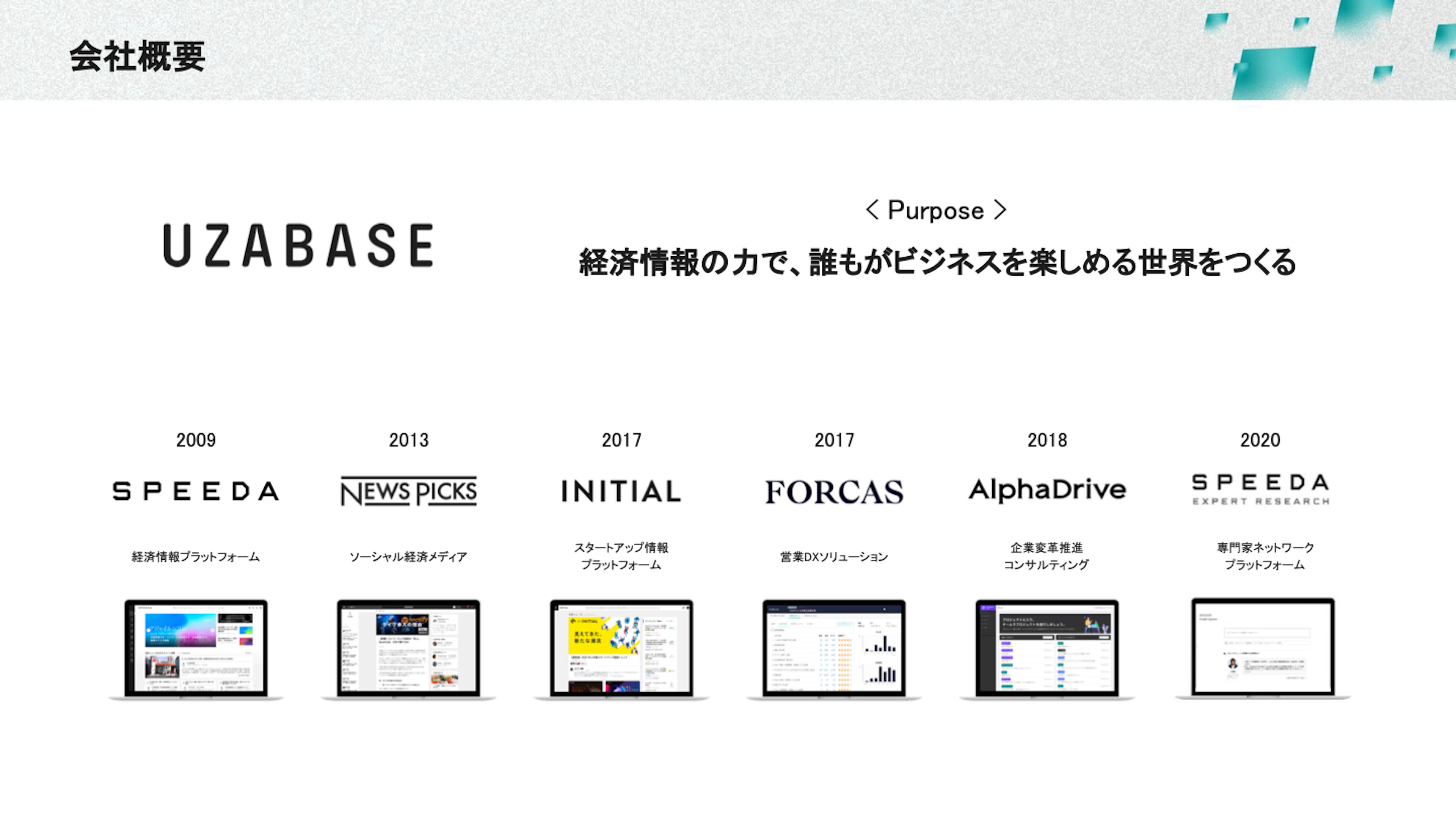 会社概要