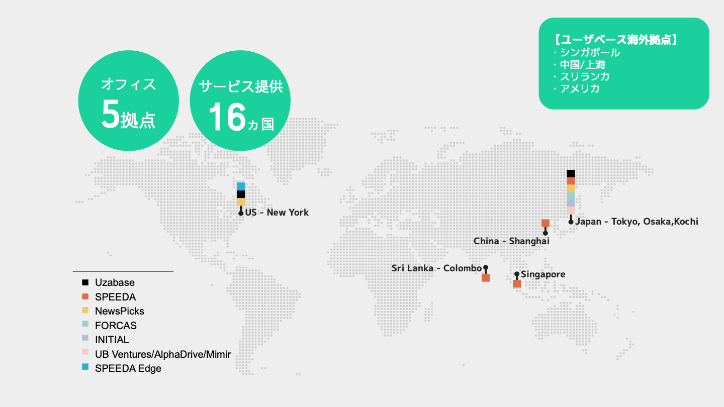 ユーザベースグループの拠点