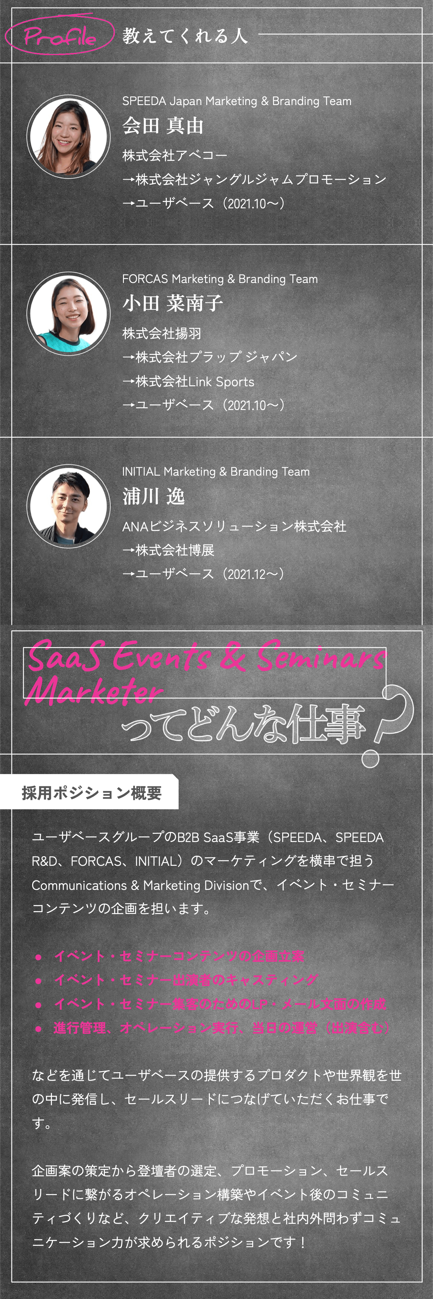 インタビュイープロフィール