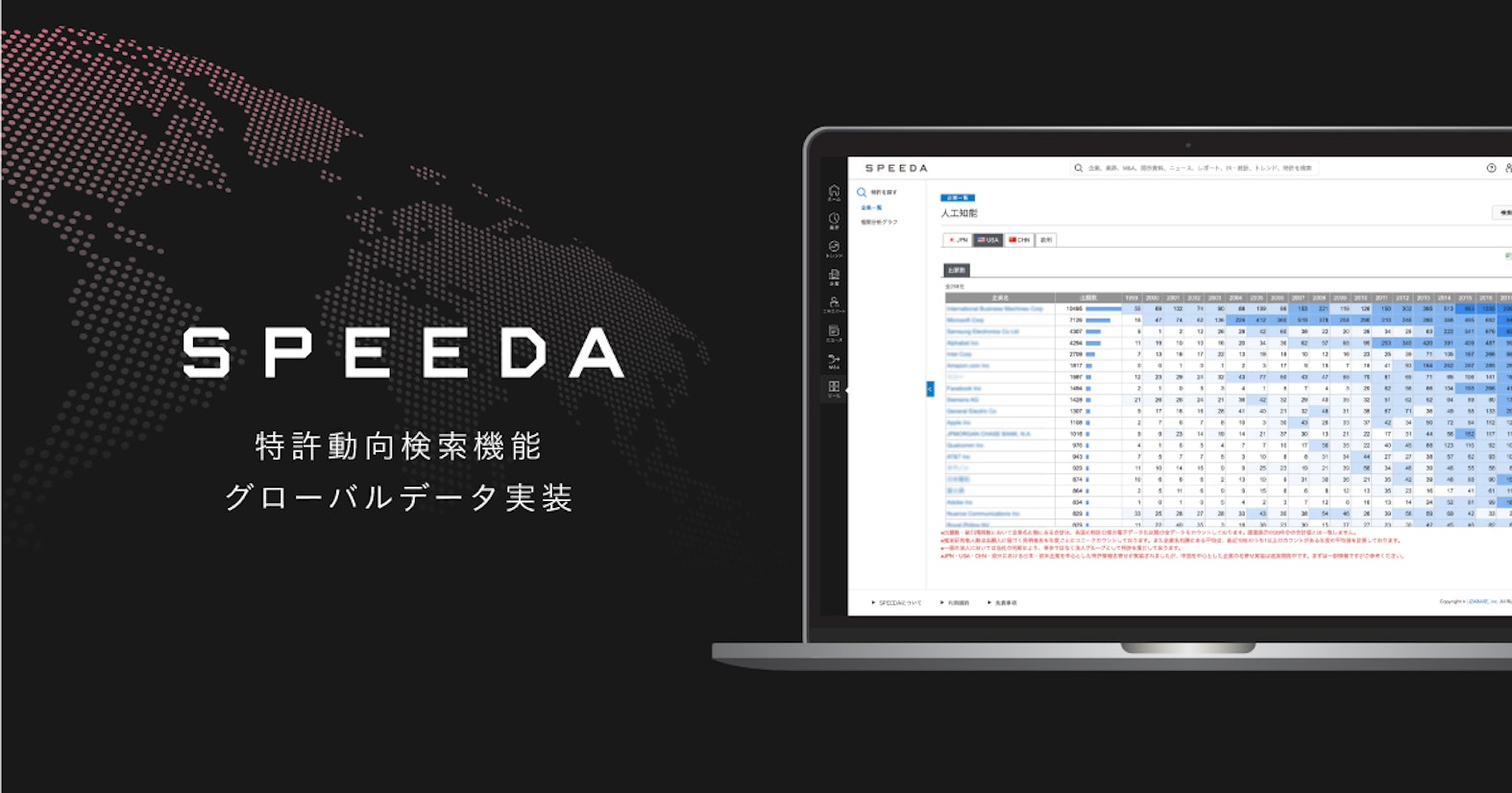 SPEEDA、未来の事業環境における機会と脅威を捉える「特許動向検索」機能に、米中欧のグローバルデータを実装
