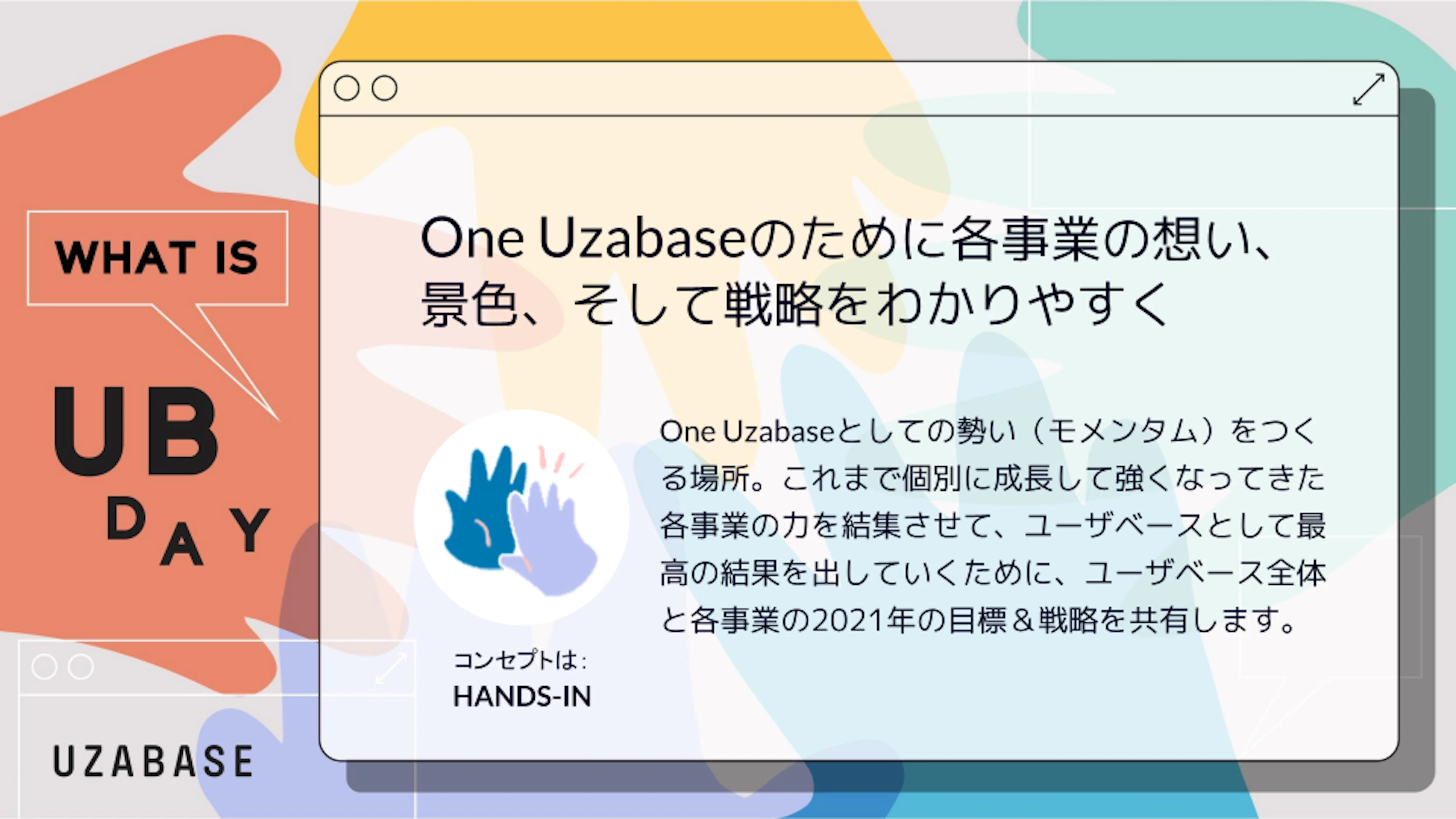 What is UB DAY