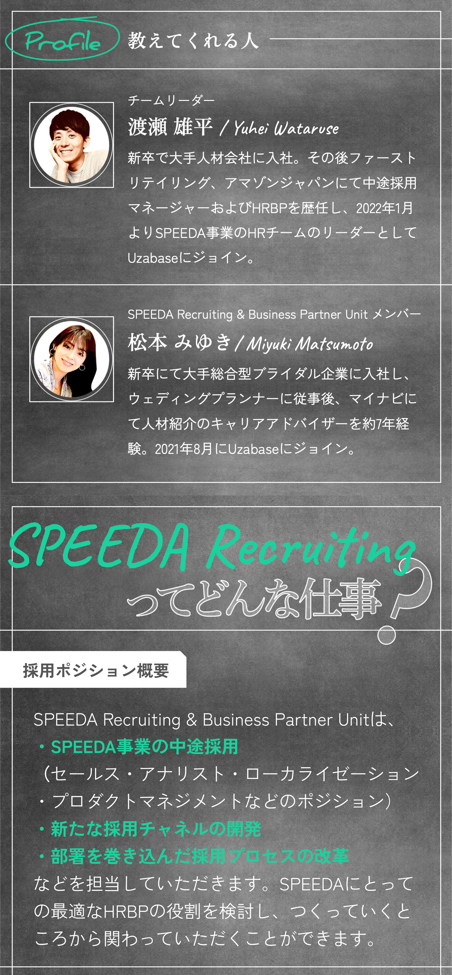 プロフィール