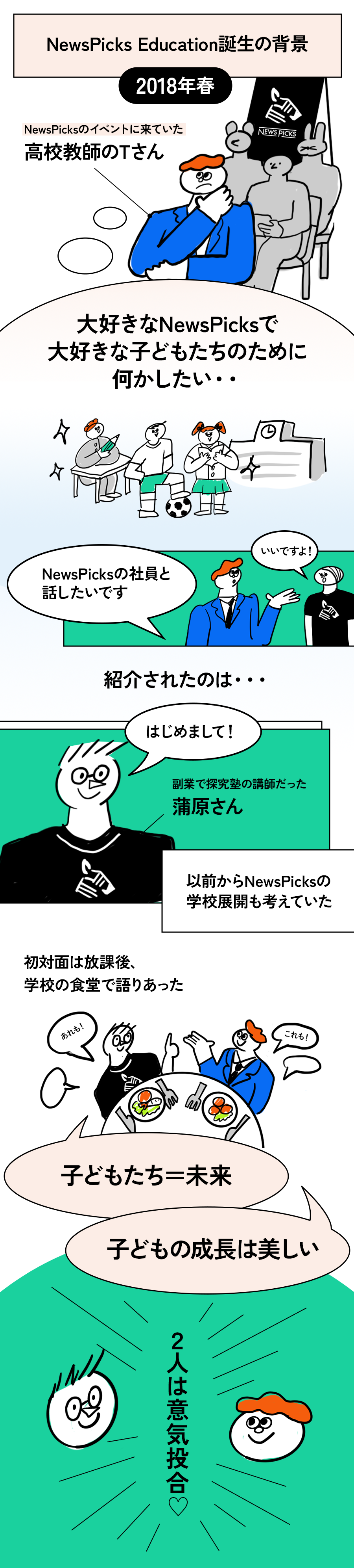 NewsPicks Educationが誕生した流れ