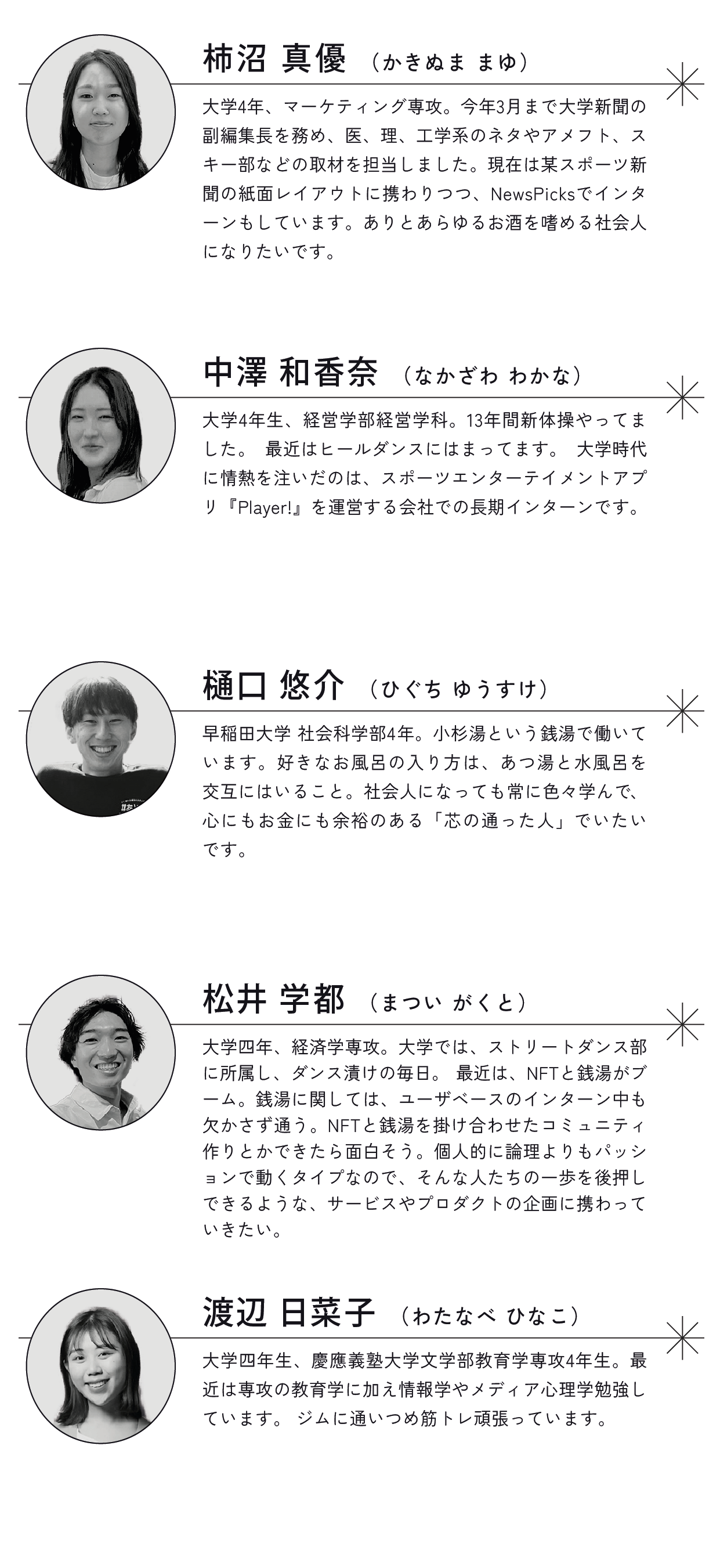 優勝メンバー