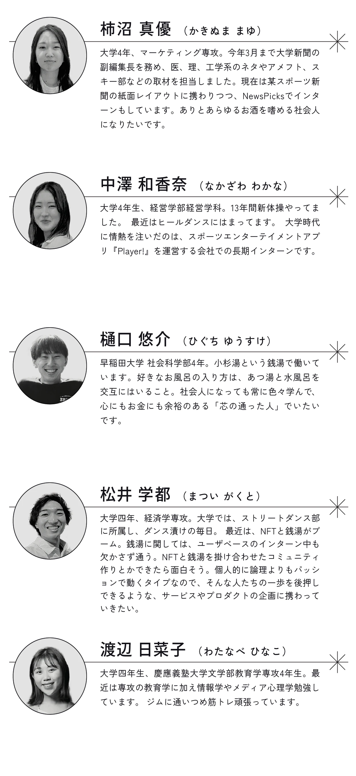 優勝メンバー