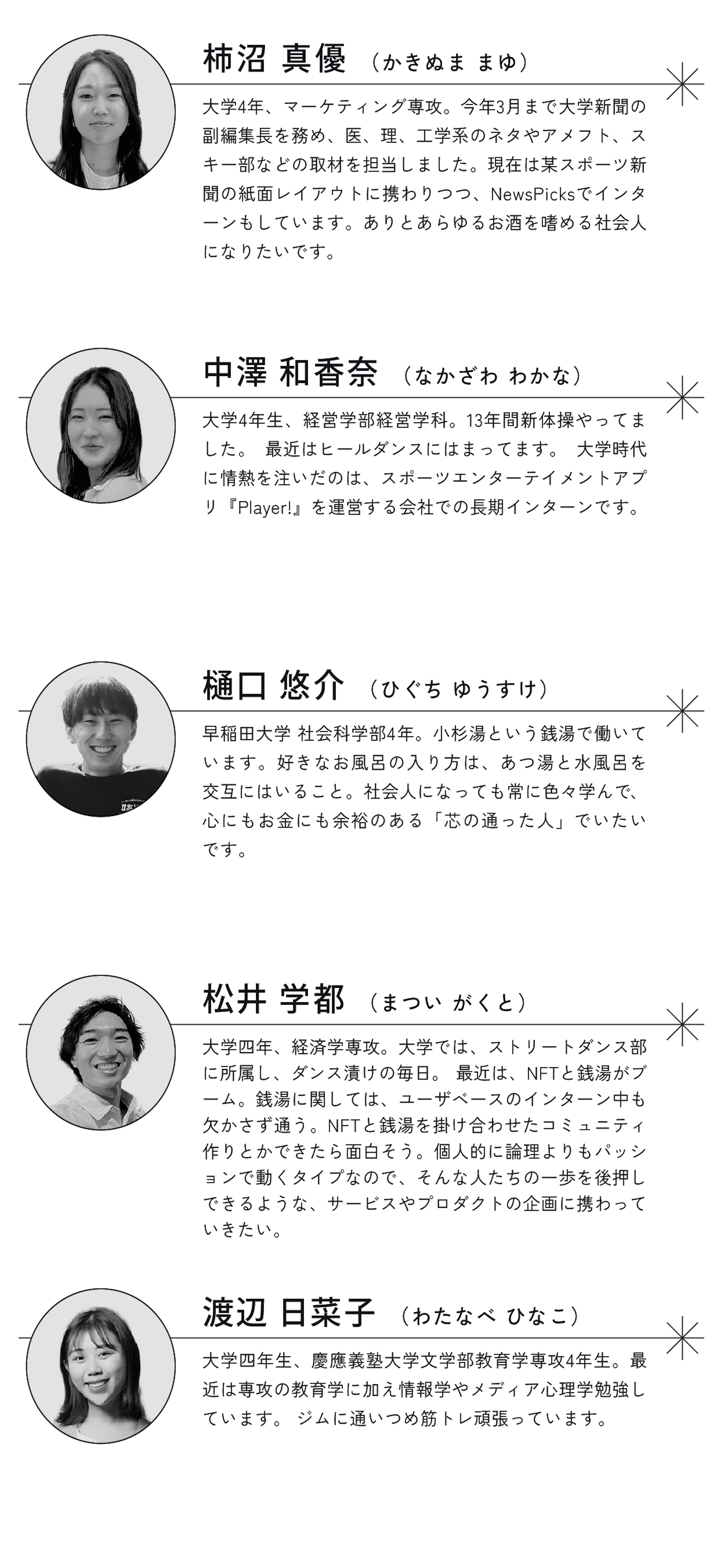 優勝メンバー