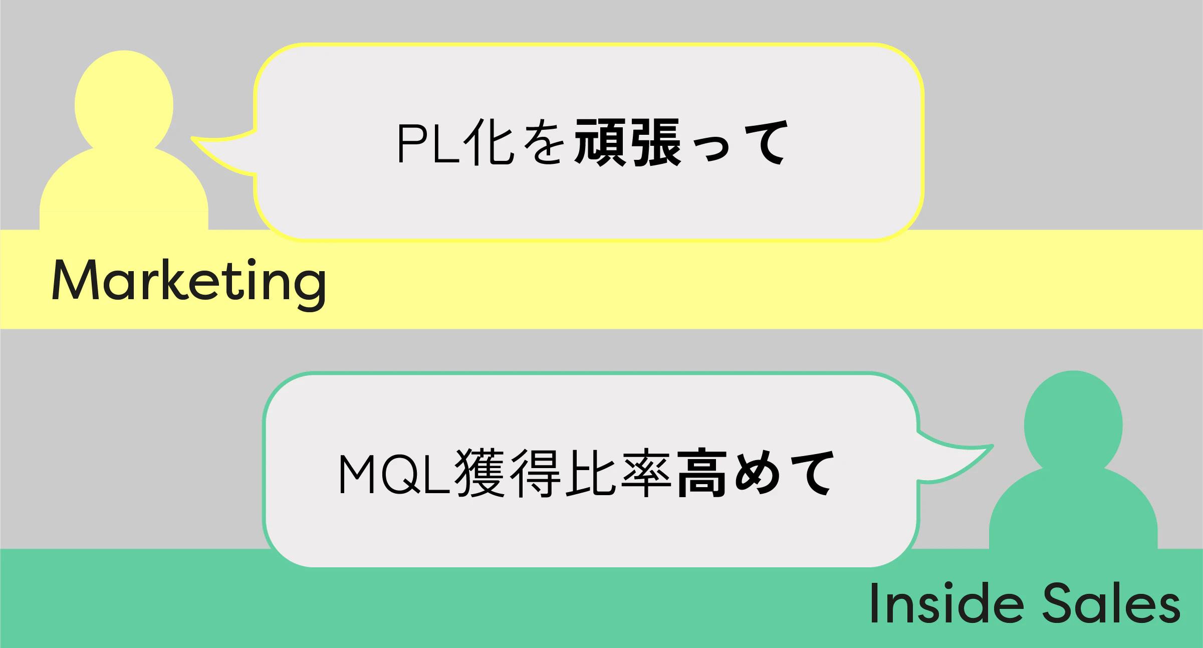マーケティング/インサイドセールスの会話例