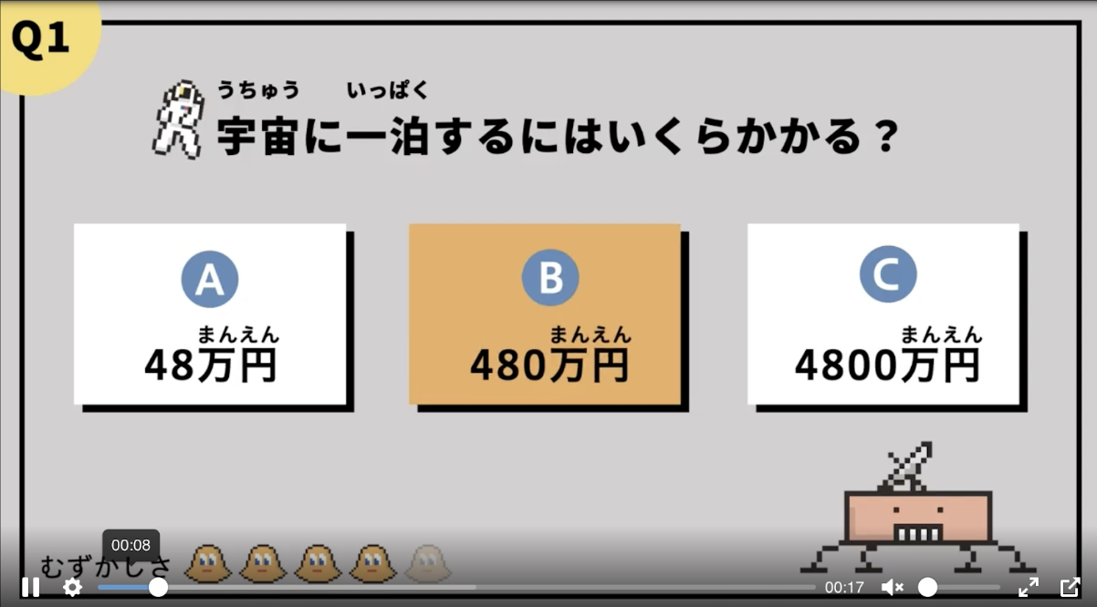 月に1回お届けする『キッズTV』の1コマ