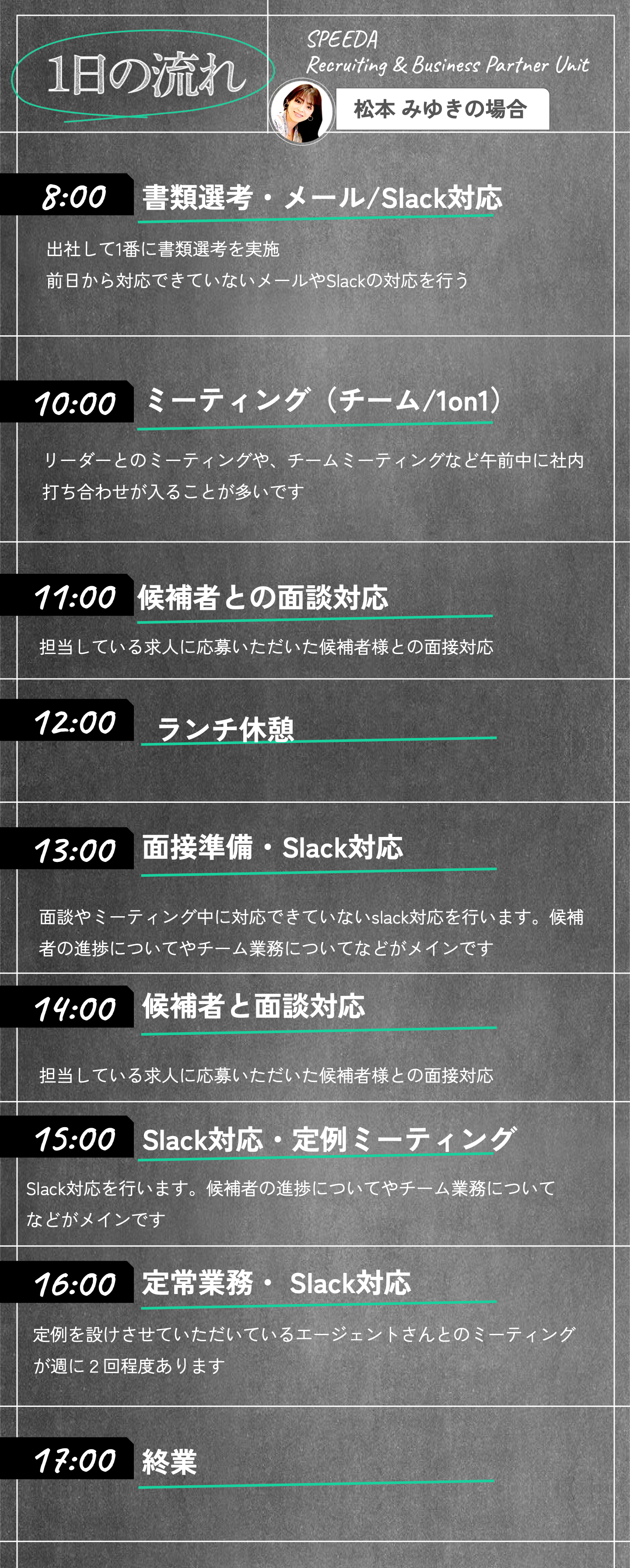 1日のスケジュール