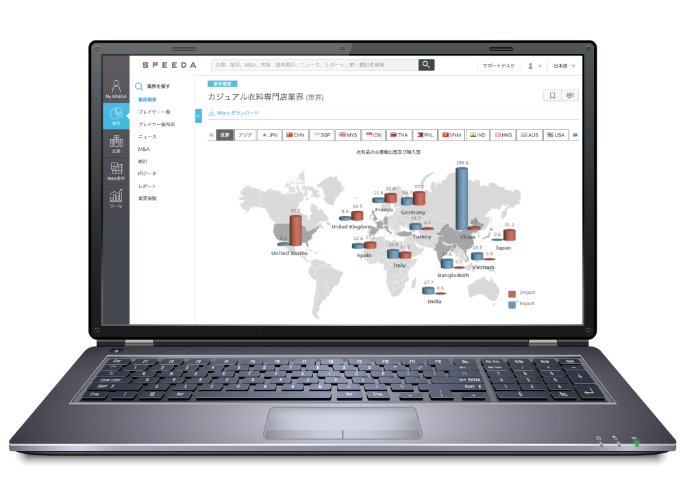 SPEEDAの画面イメージ