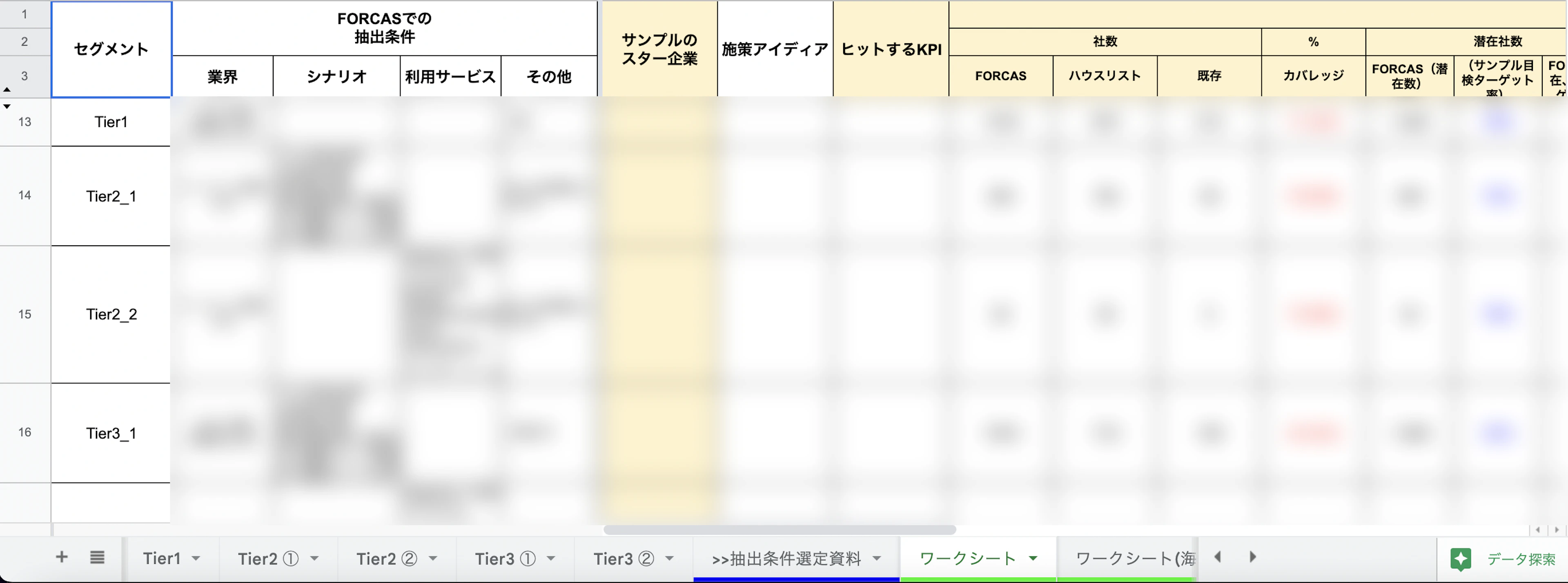 最初に作成したターゲットリスト