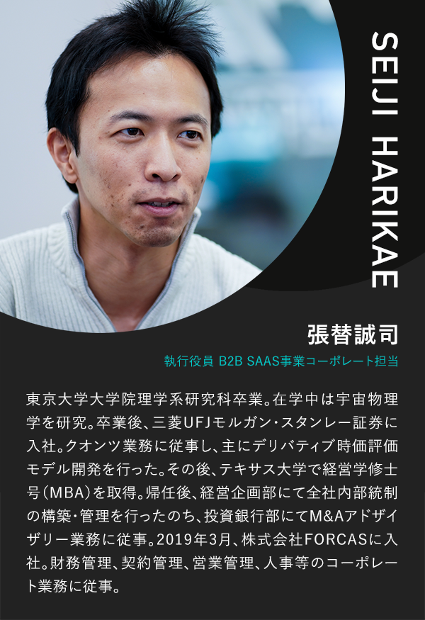 張替プロフィール