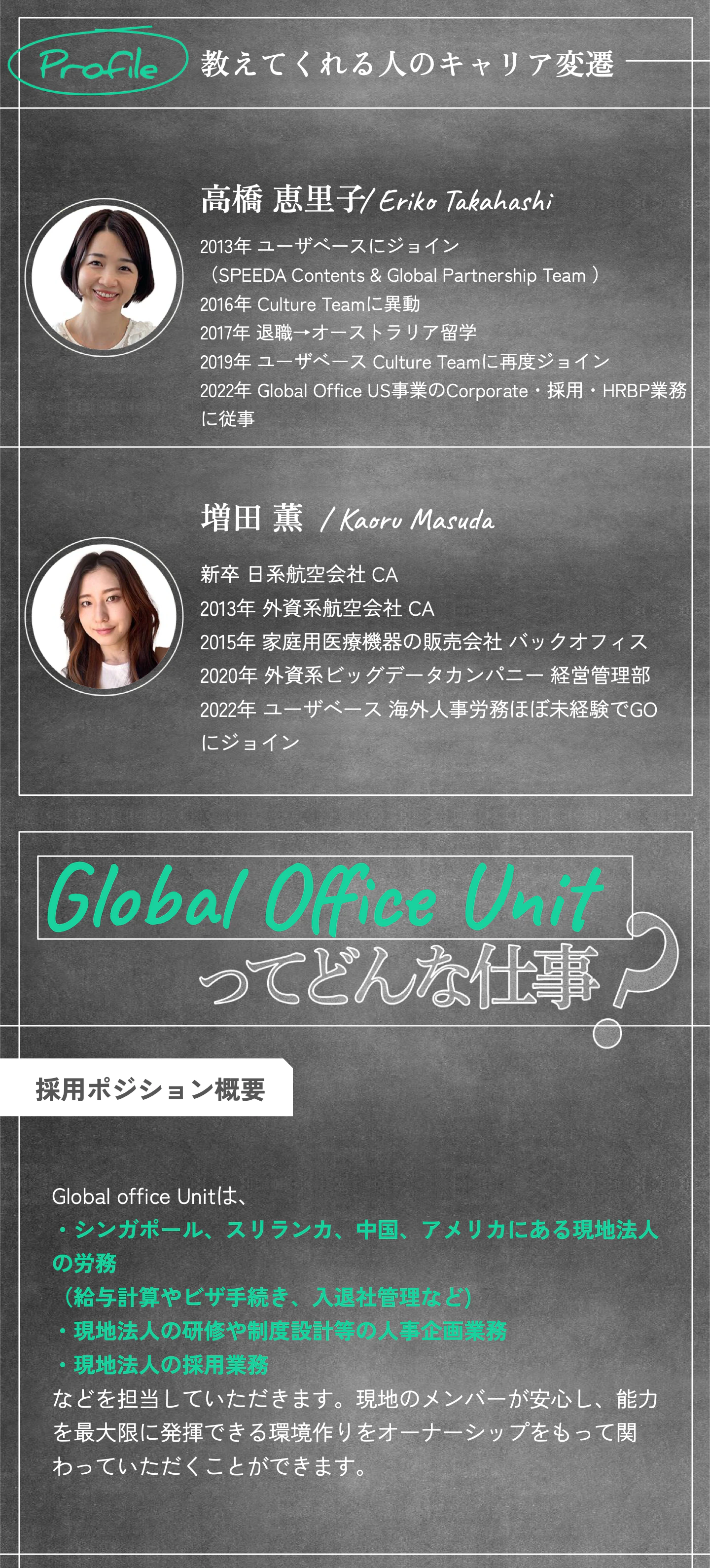 プロフィール