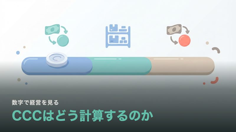 CCCはどう計算するのか|売掛・在庫・買掛の日数で資金が寝ている期間を出す