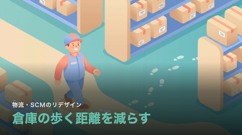 倉庫レイアウトとピッキング動線|歩く距離を減らす5つの手順