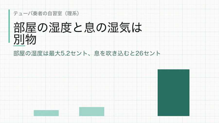 湿度で音程は変わるのか、部屋と息は別の話