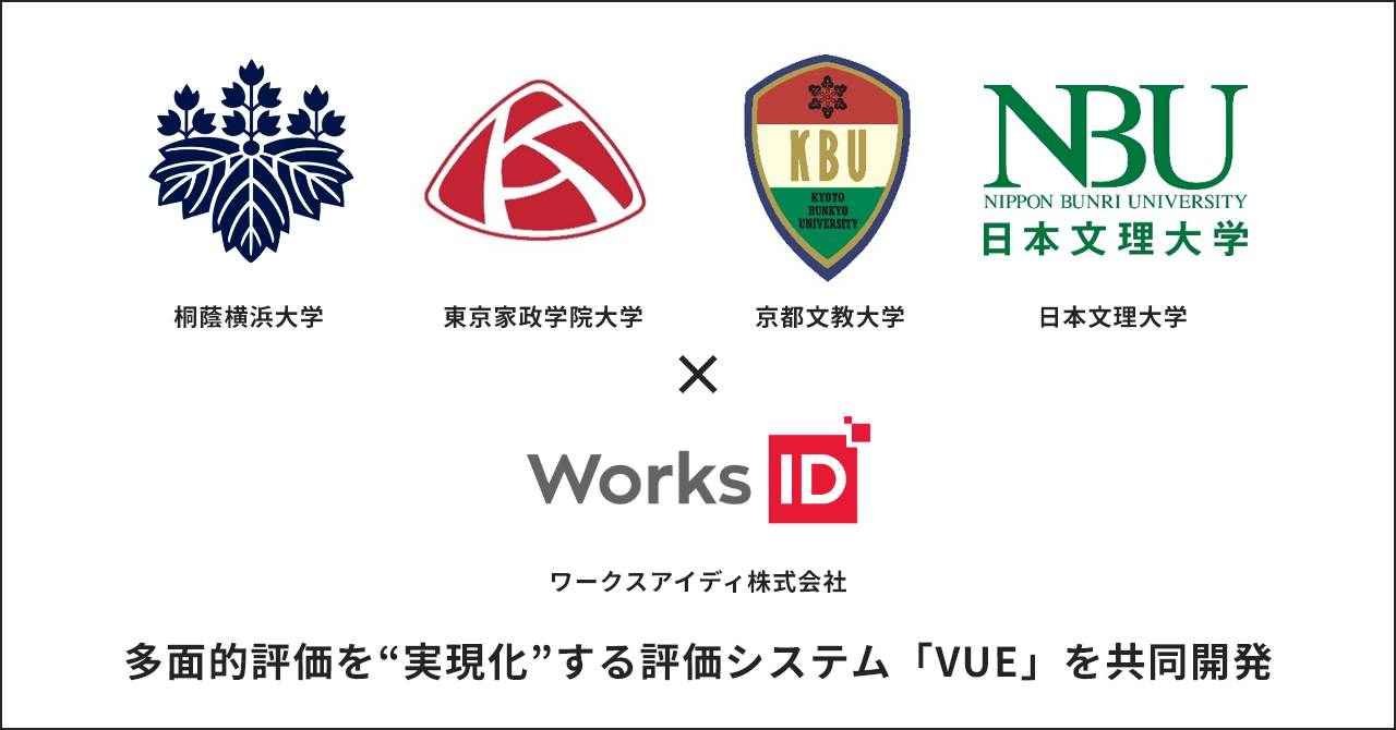 桐蔭横浜大学・東京家政学院大学・京都文教大学・日本文理大学 × ワークスアイディ 多面的評価を“実現化”する評価システム「VUE」を共同開発―９月実施の大学連携越境学習プログラムでトライアル運用開始―