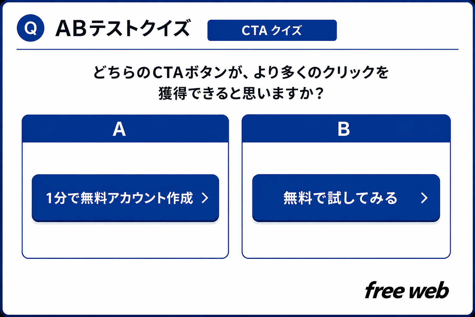 CTAの文言テスト