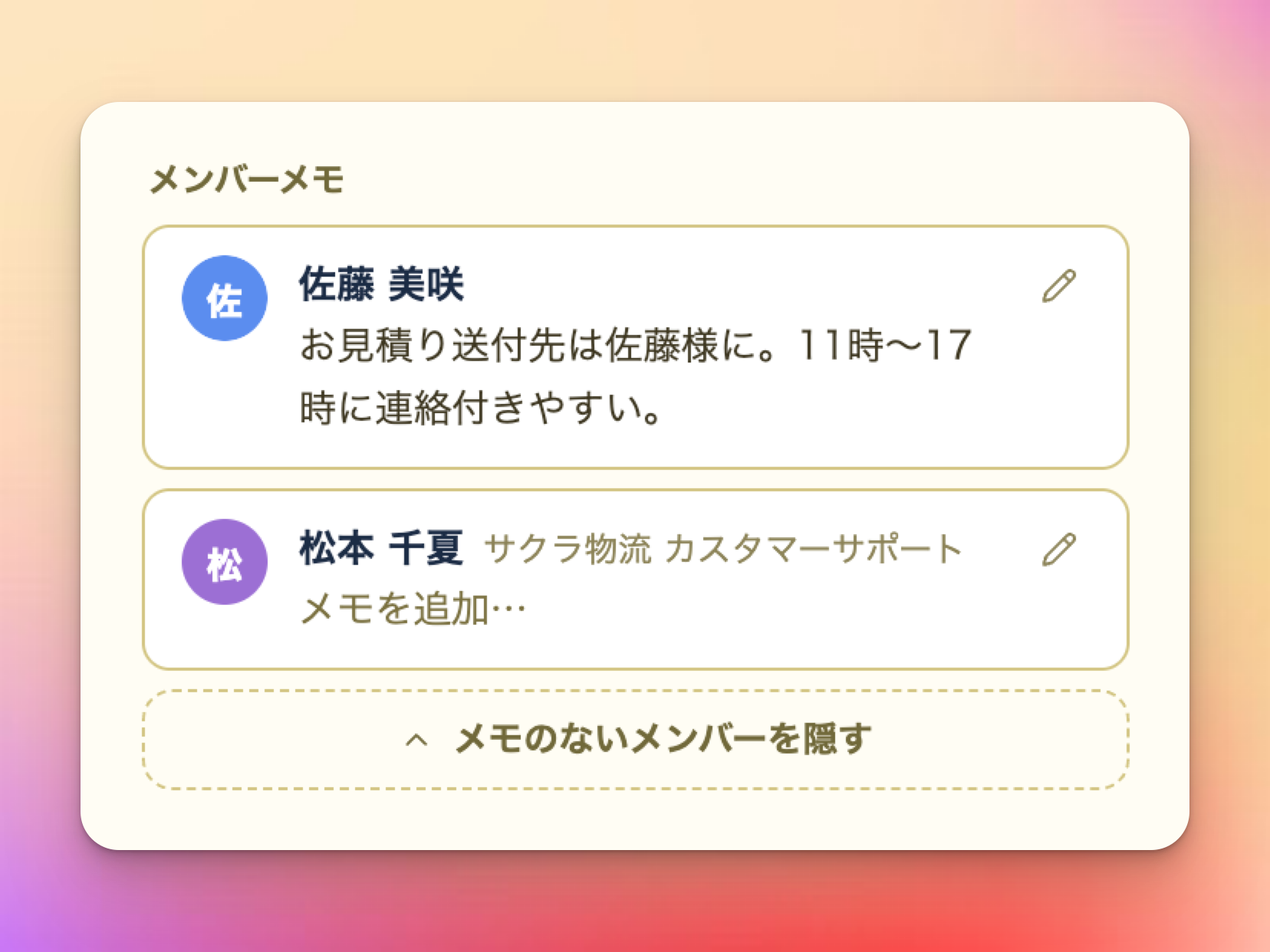 メンバーメモの様子