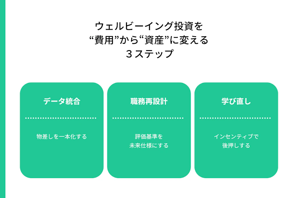 トピックの画像