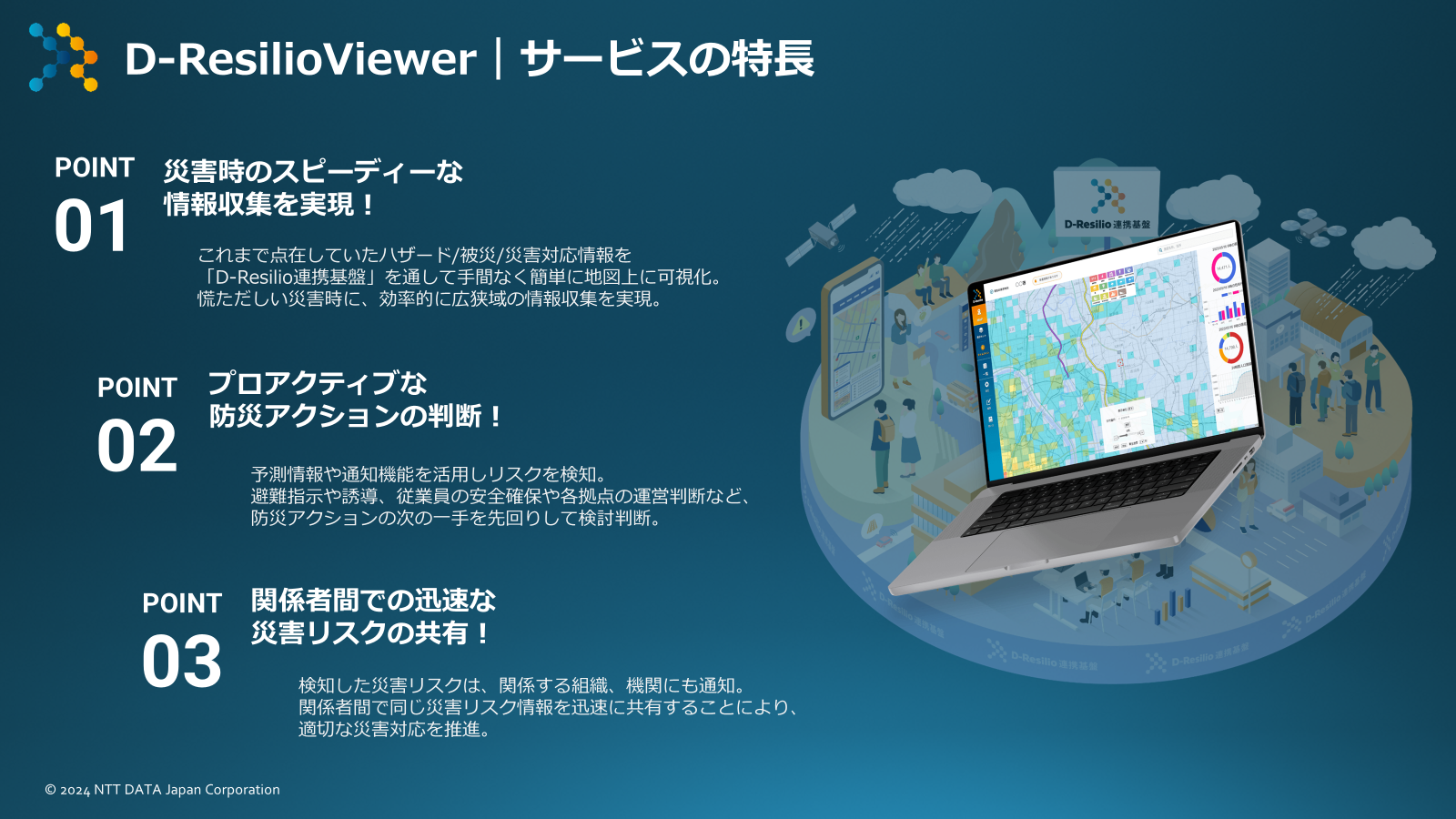 D-Resilio Viewer　正式リリース！