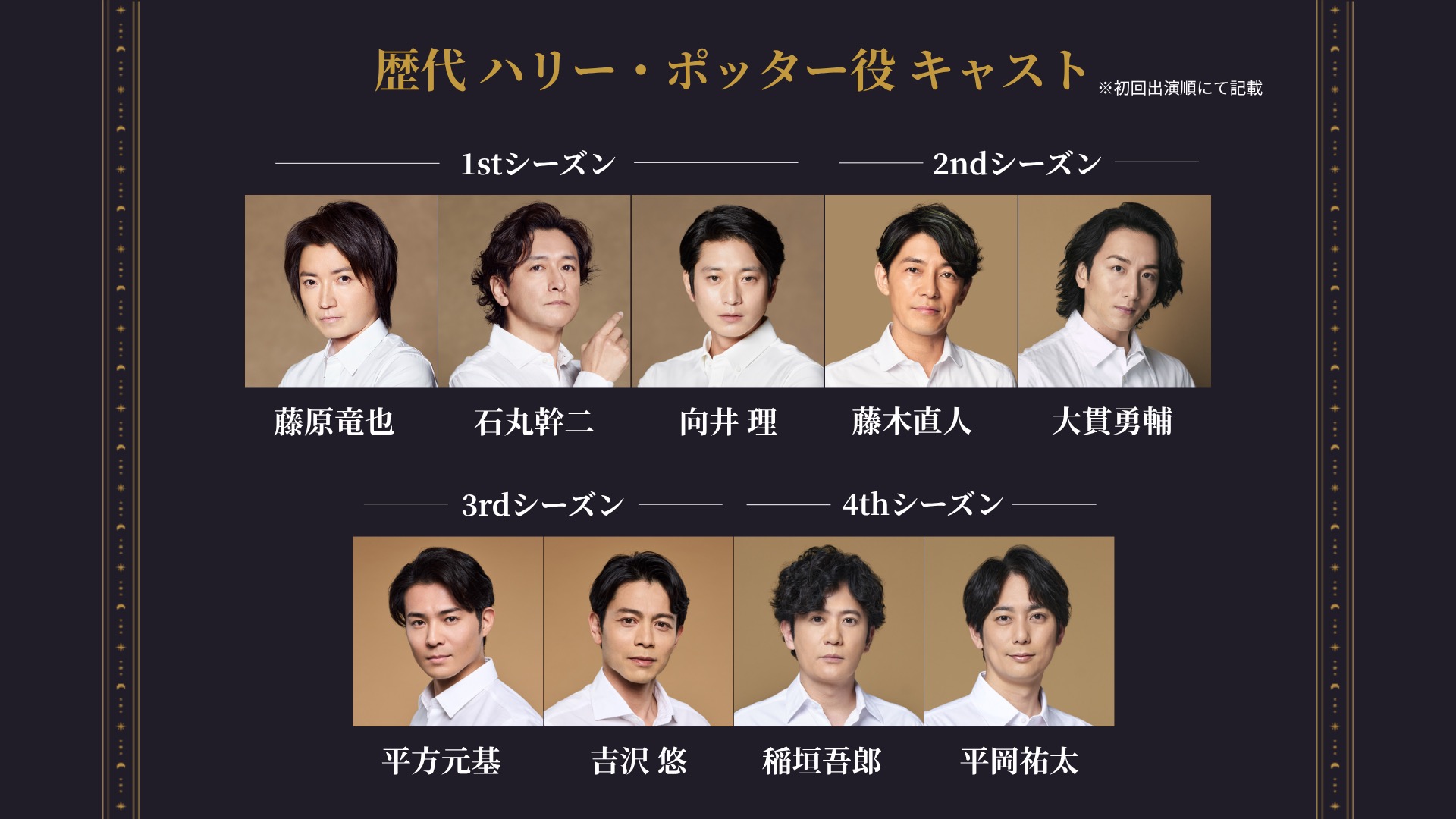 舞台『ハリー・ポッターと呪いの子』は、ラストイヤーへ！｜舞台 