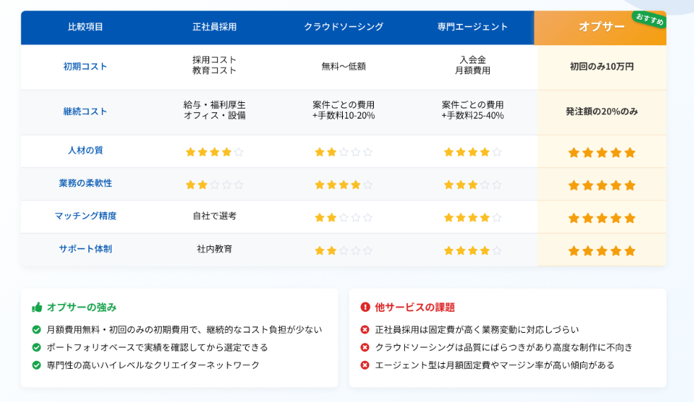 https://images.microcms-assets.io/assets/c5b5af5a15534d2f9917ae0c36ed238b/208ddf5a0d864aa19b6839edb9fdb684/%E3%82%B9%E3%82%AF%E3%83%AA%E3%83%BC%E3%83%B3%E3%82%B7%E3%83%A7%E3%83%83%E3%83%88%202025-05-27%2019.02.44.png