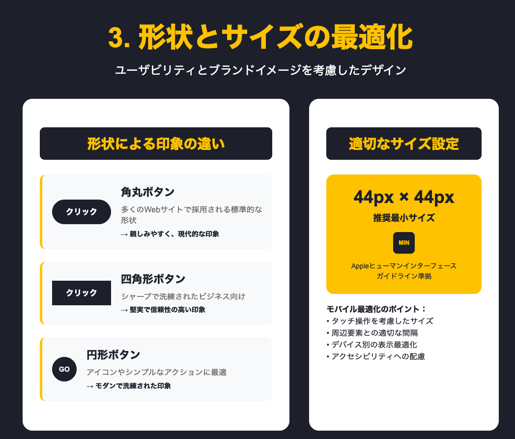 形状とサイズの最適化