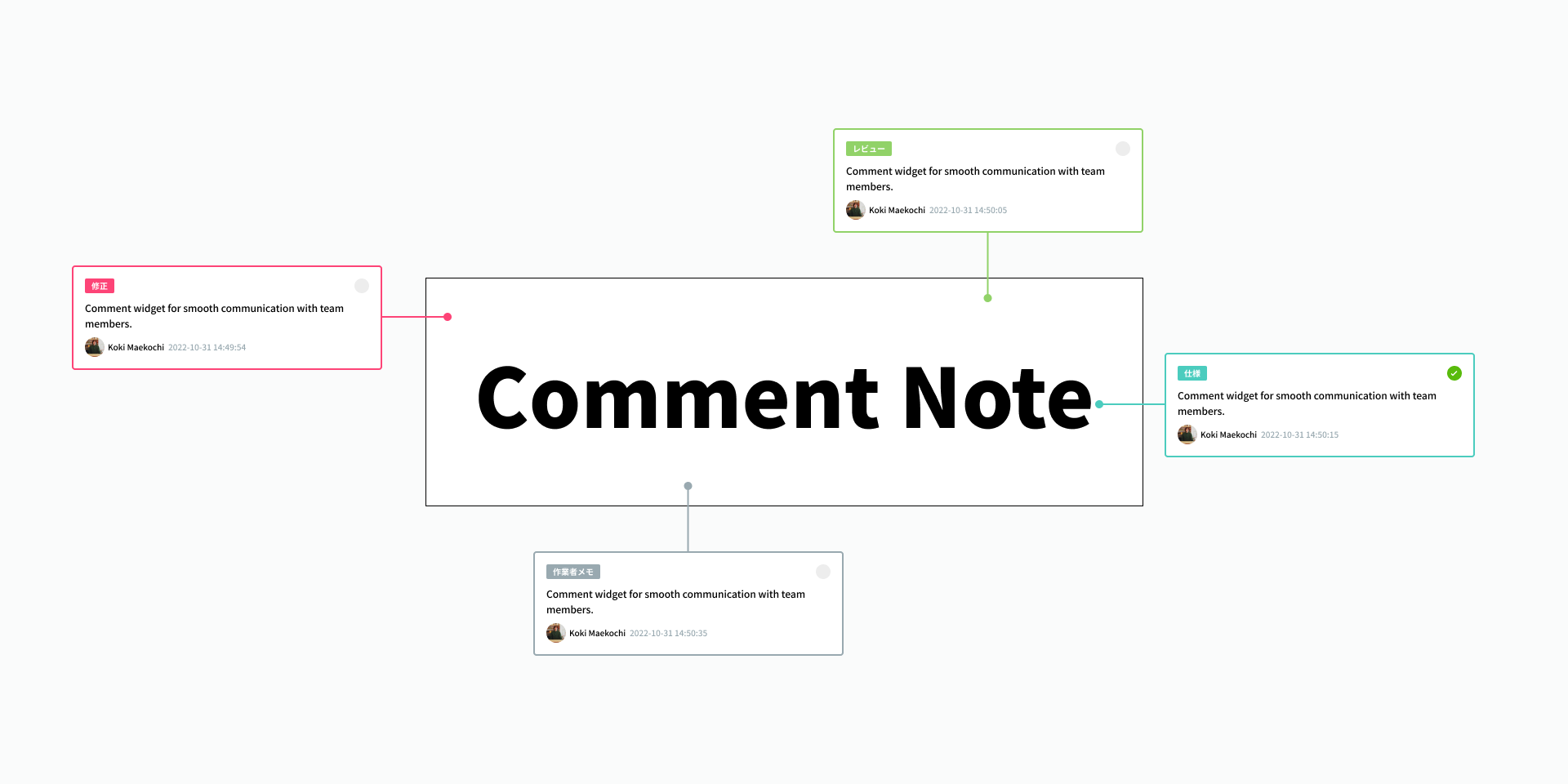 Comment note のイメージ