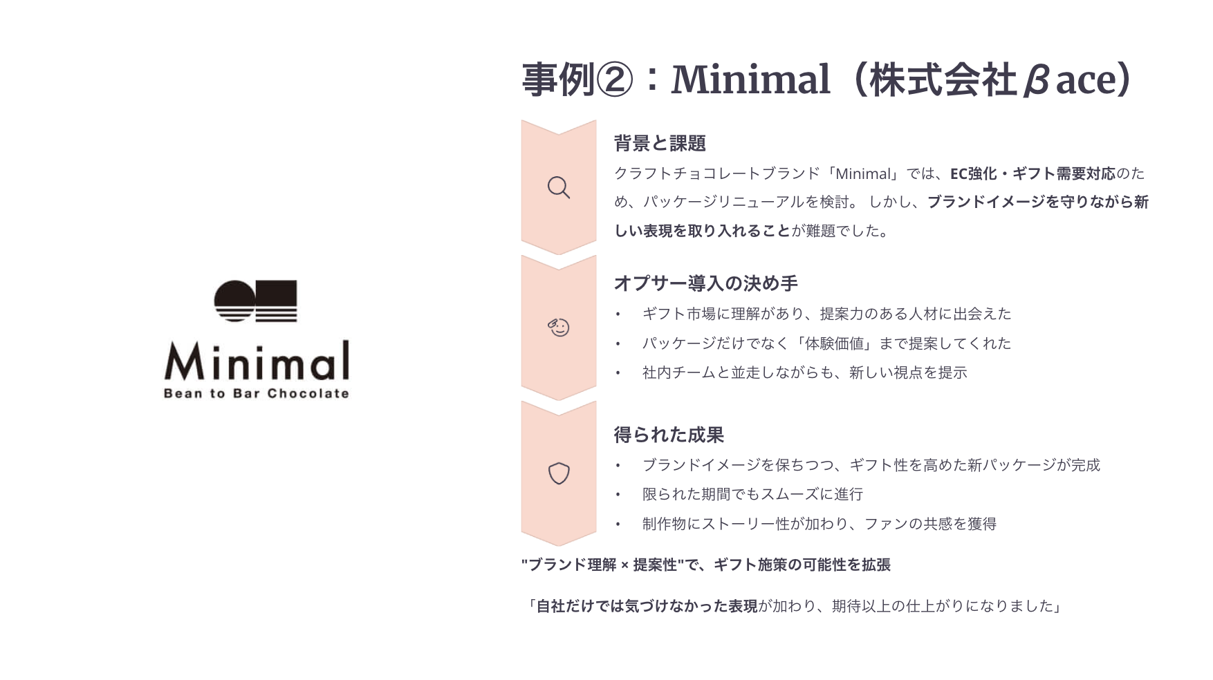https://images.microcms-assets.io/assets/c5b5af5a15534d2f9917ae0c36ed238b/7468e12929ae4dbab1662aa1968e51e8/wp-100010-4.png