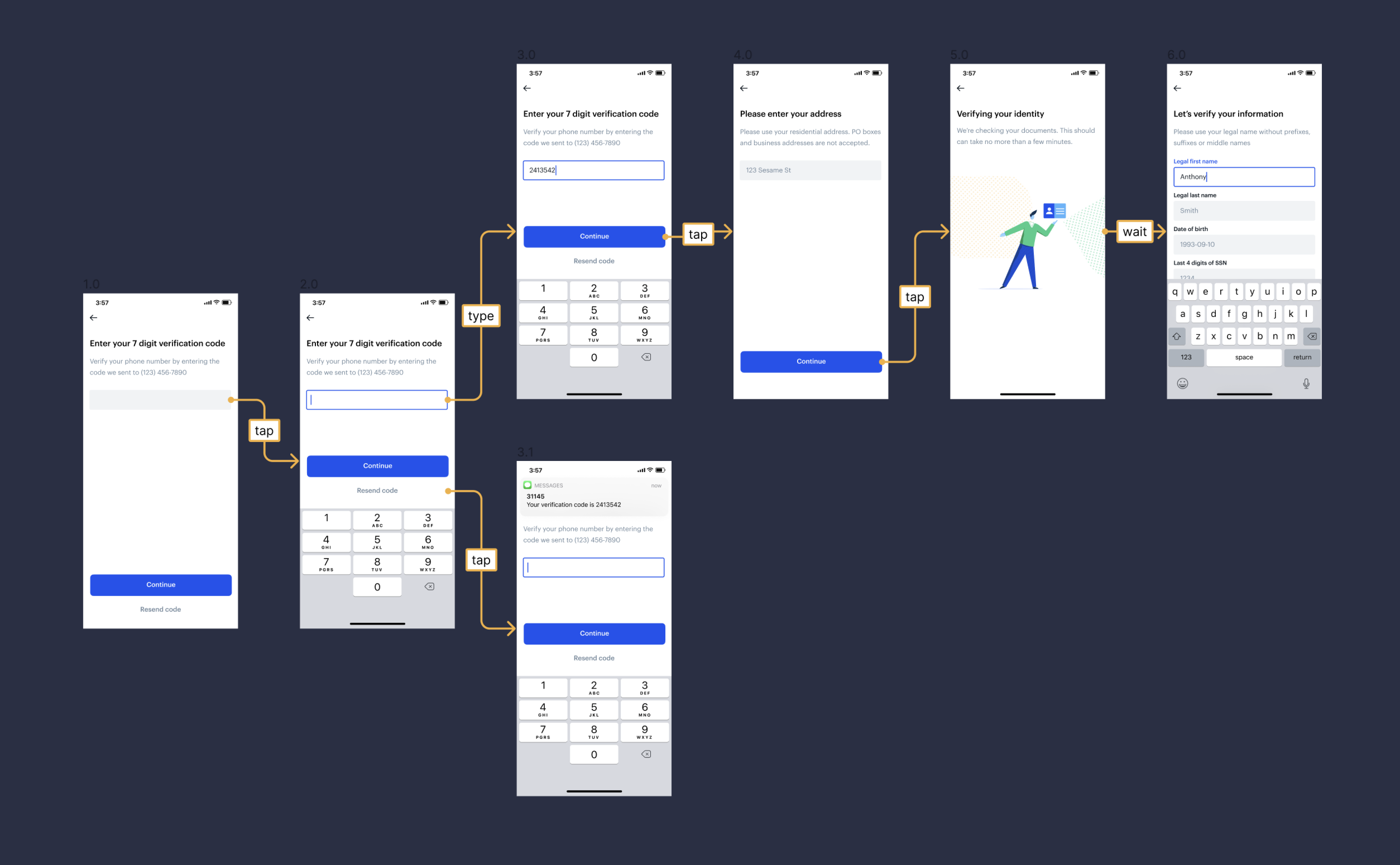 Autoflowのイメージ