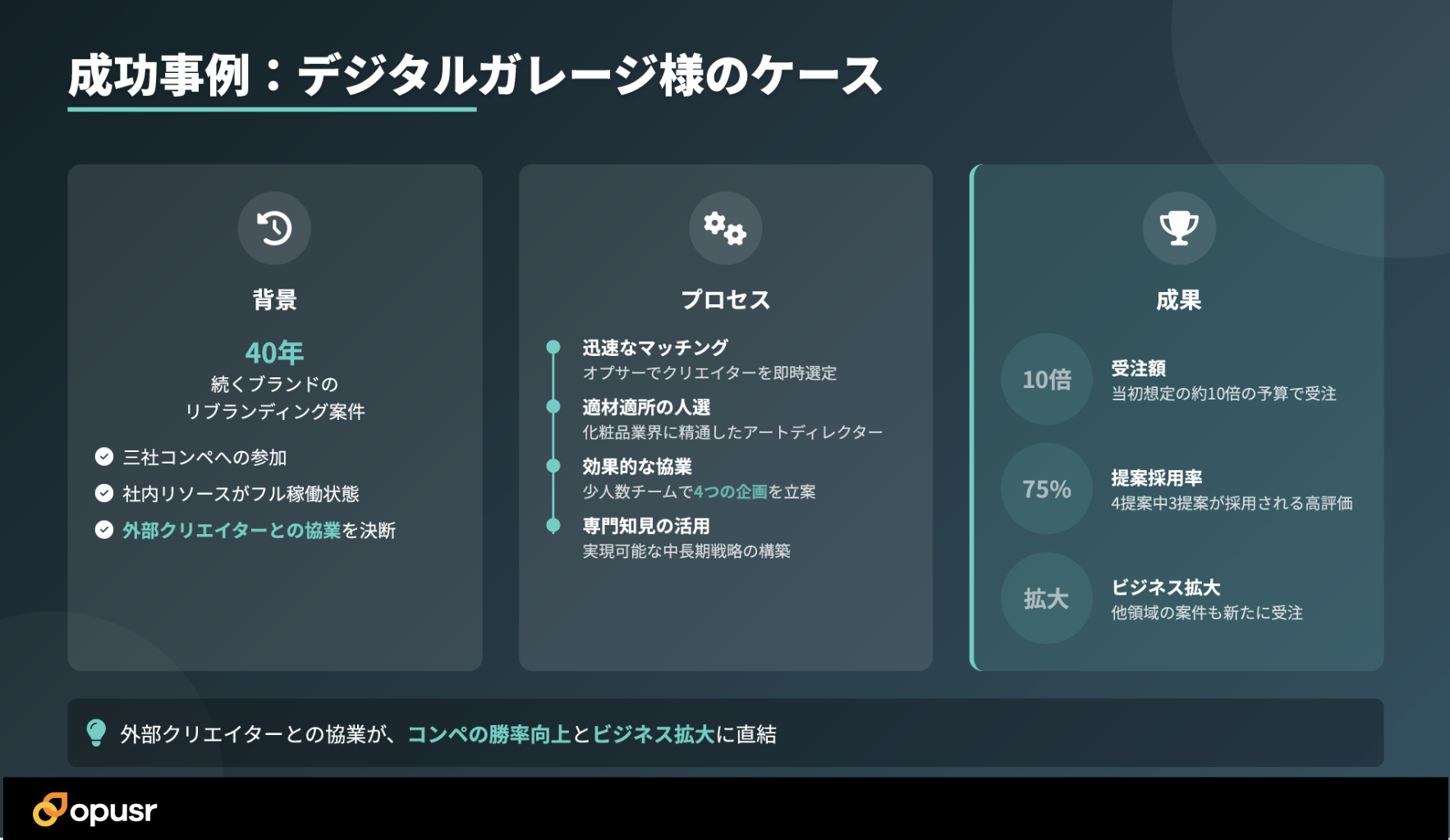 https://images.microcms-assets.io/assets/c5b5af5a15534d2f9917ae0c36ed238b/e3c572e9ca9f4e9f8e4959f756b12084/%E3%82%B9%E3%82%AF%E3%83%AA%E3%83%BC%E3%83%B3%E3%82%B7%E3%83%A7%E3%83%83%E3%83%88%202025-05-27%2017.34.37.png