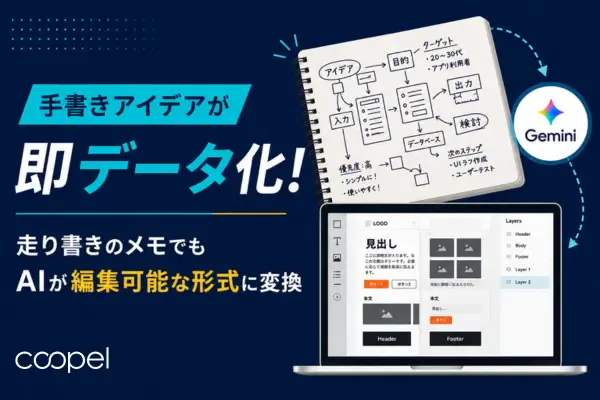 手書きアイデアが即データ化! 走り書きのメモでもAIが編集可能な形式に変換