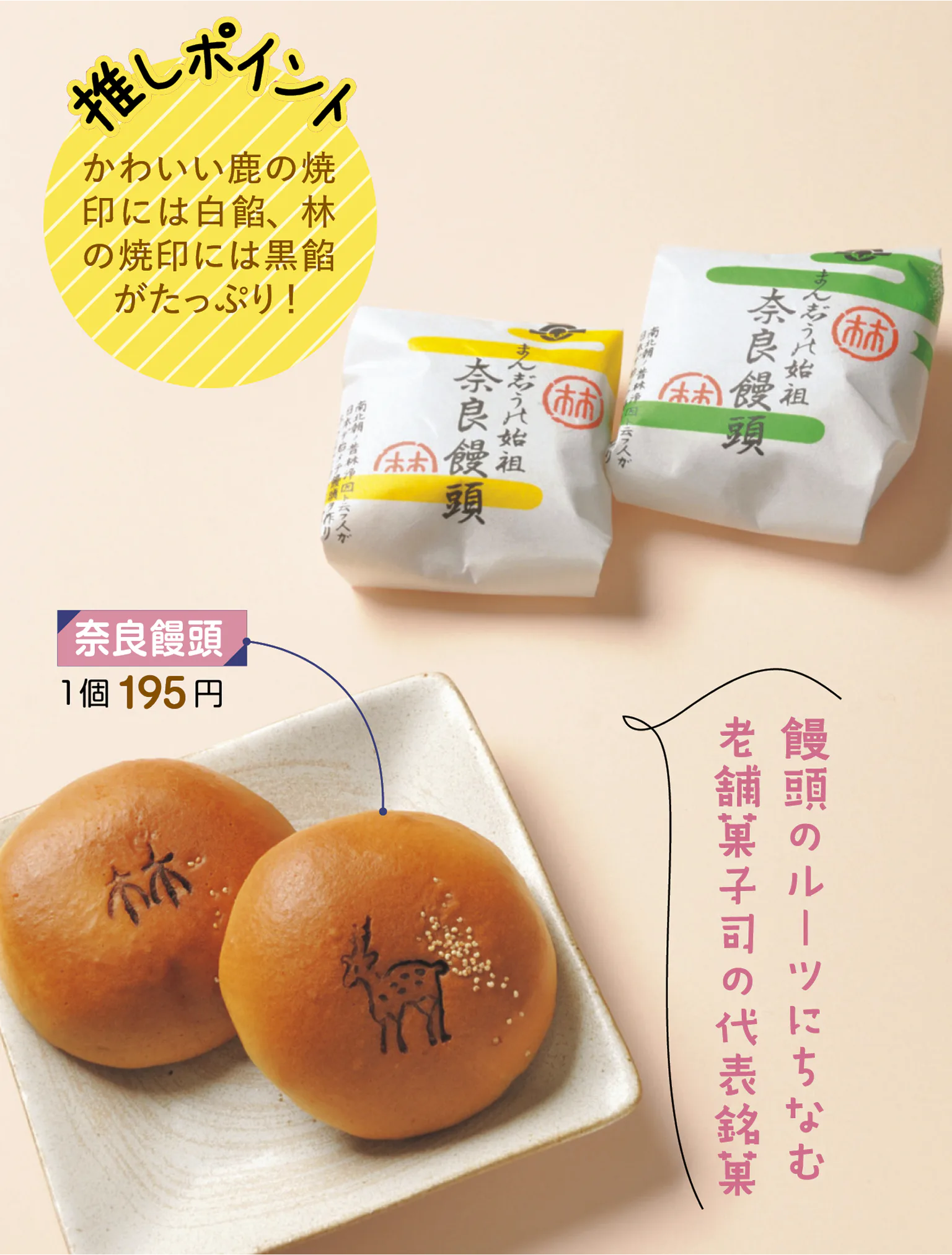 千代の舎 竹村の饅頭の画像