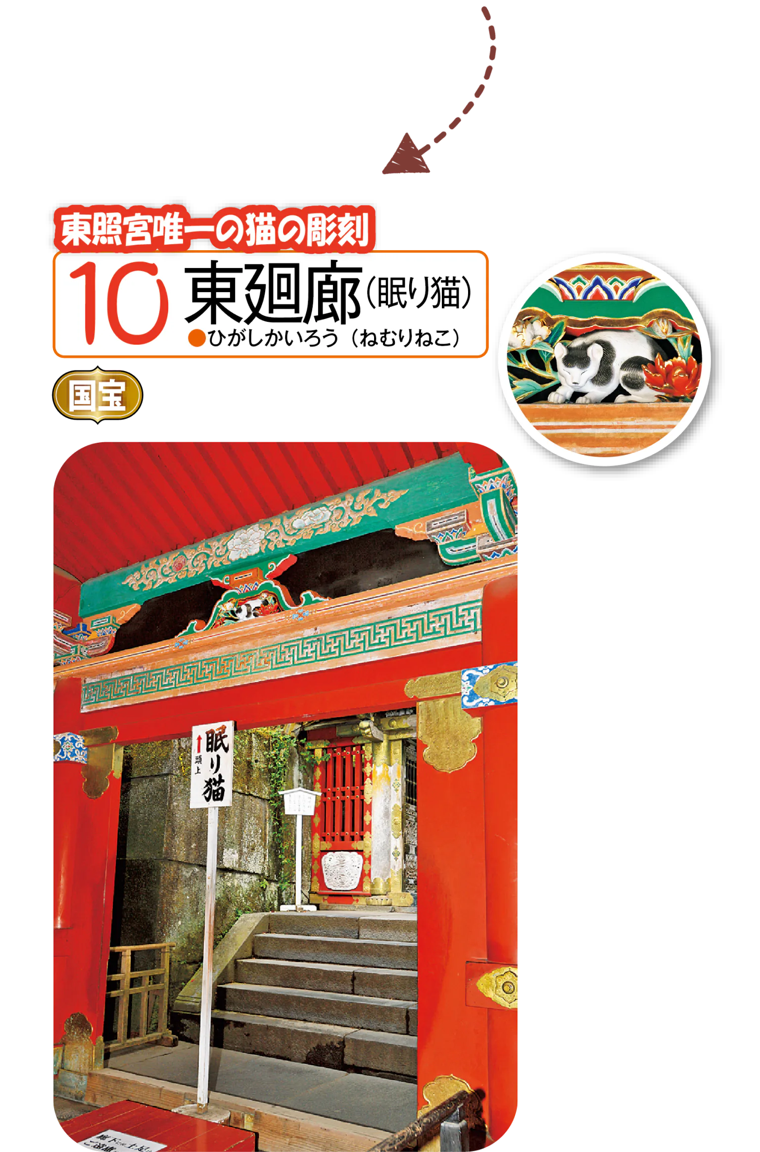 東廻廊（眠り猫）の画像