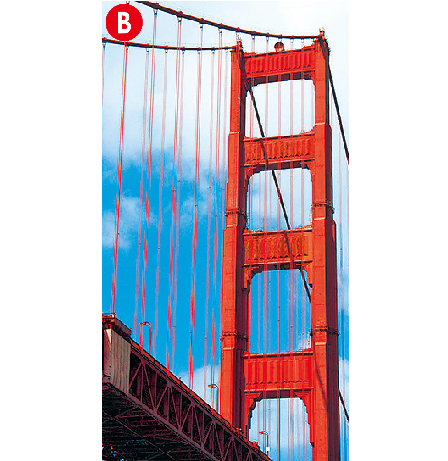 フォート・ポイント