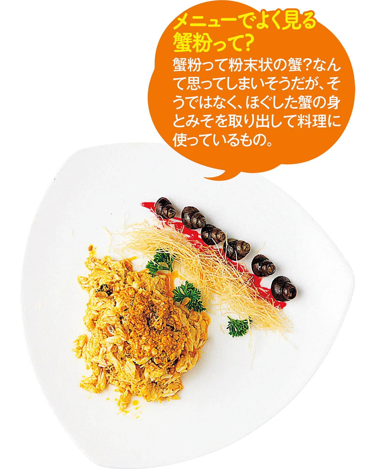 清炒蟹粉の画像