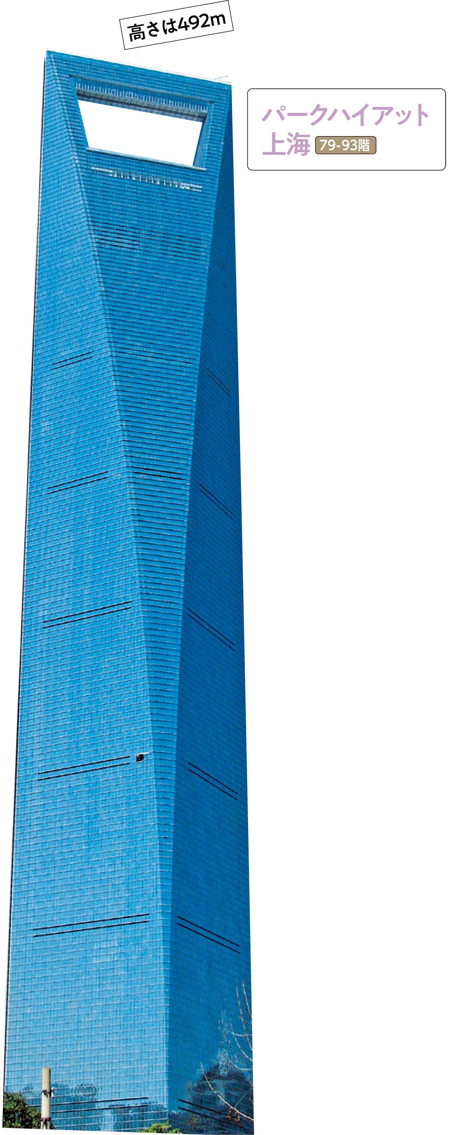 パークハイアット上海の画像