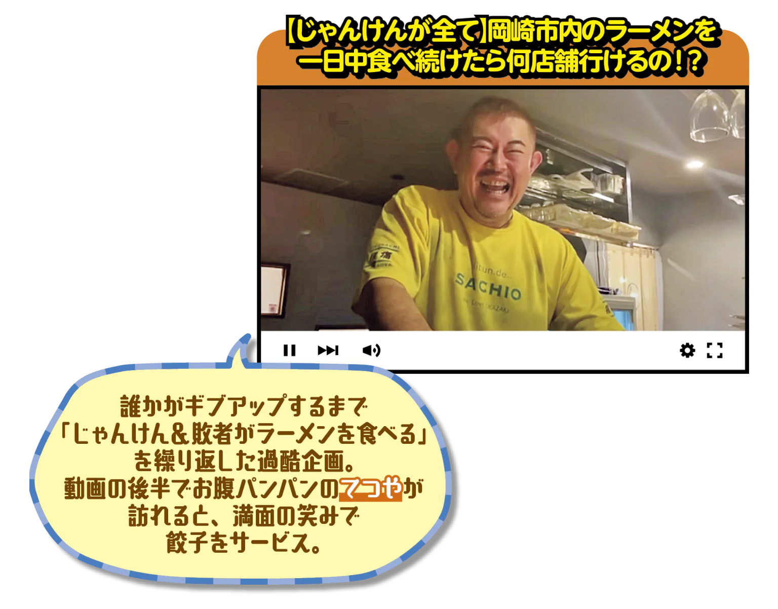 【じゃんけんが全て】岡崎市内のラーメンを一日中食べ続けたら何店舗行けるの!?の見出しとユキオさんの画像