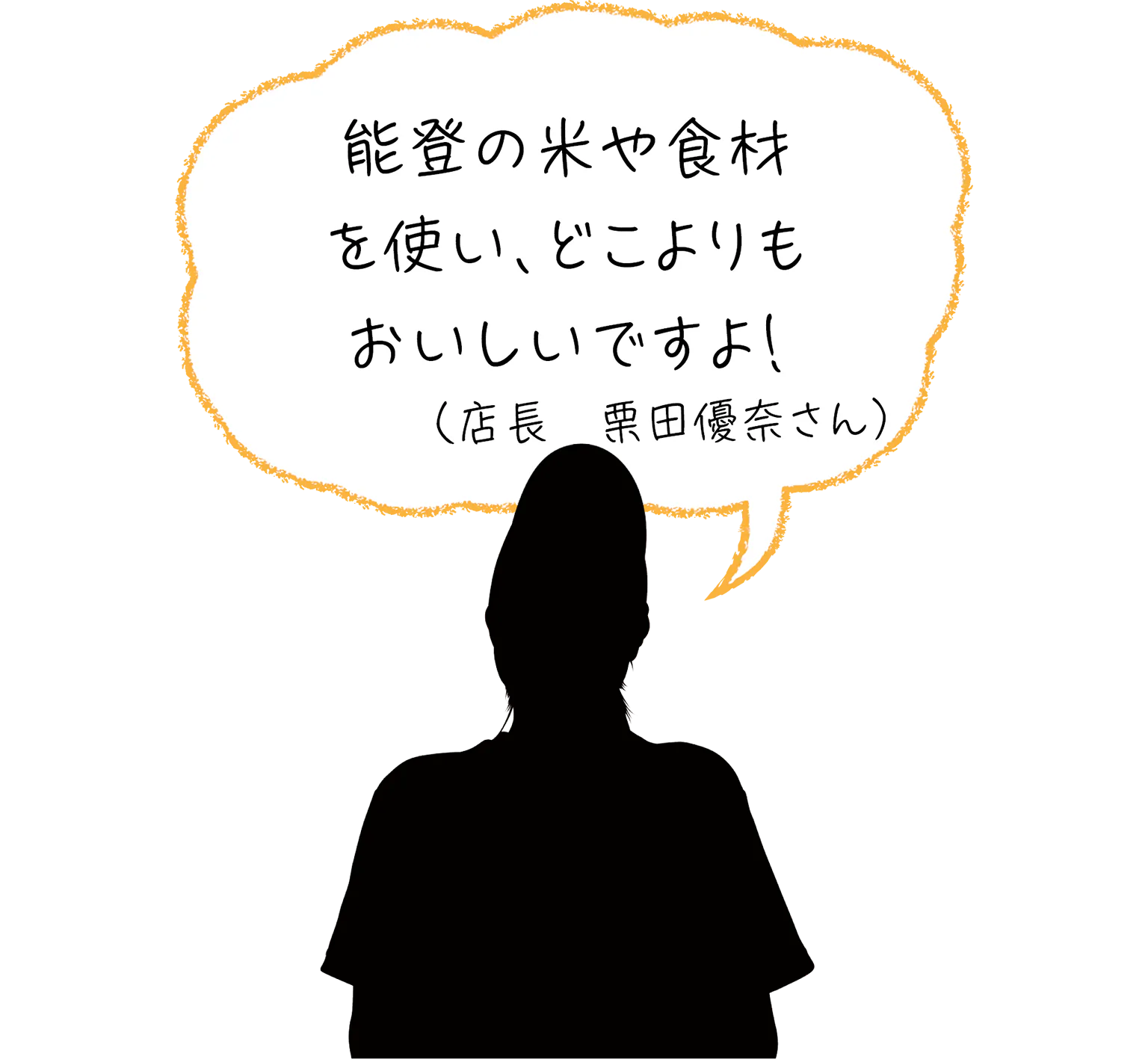 能登の米や食材を使い、どこよりもおいしいですよ！（店長　栗田優奈さん）