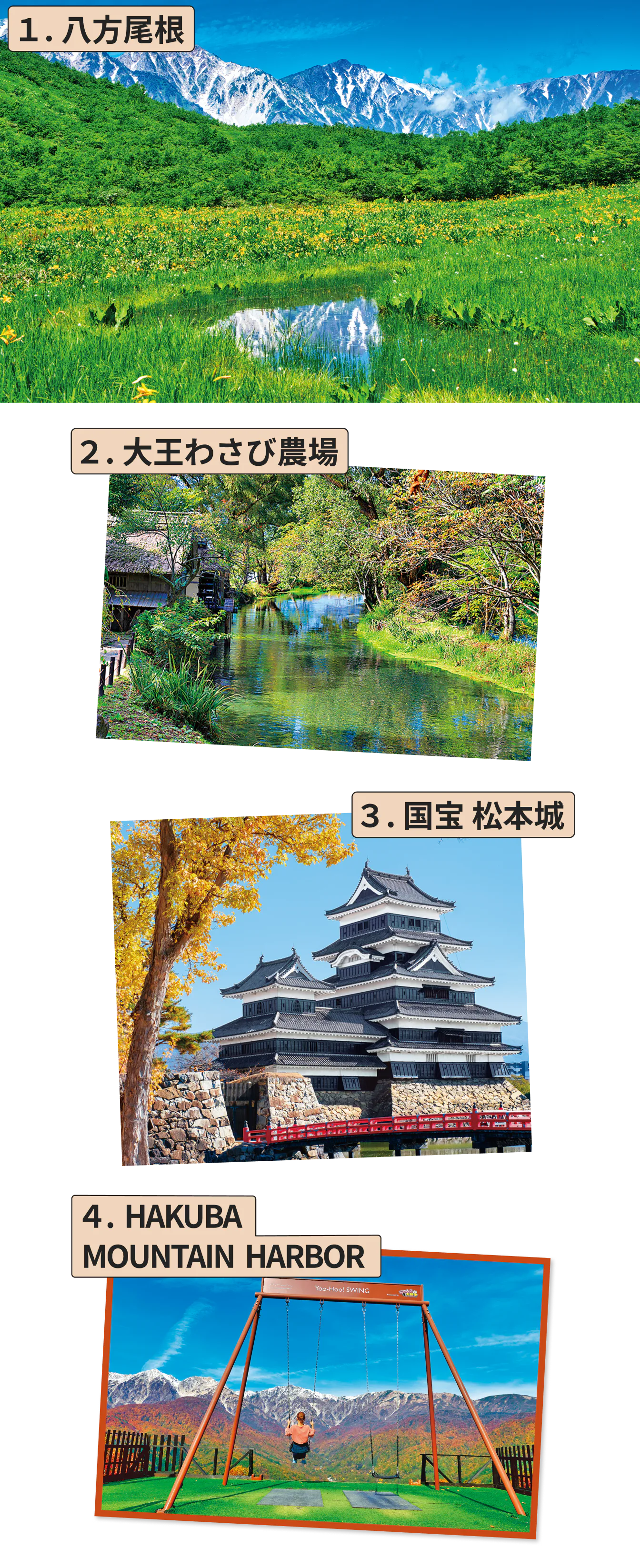 １. 八方尾根２. 大王わさび農場３. 国宝 松本城４.  HAKUBA   MOUNTAIN  HARBOR 