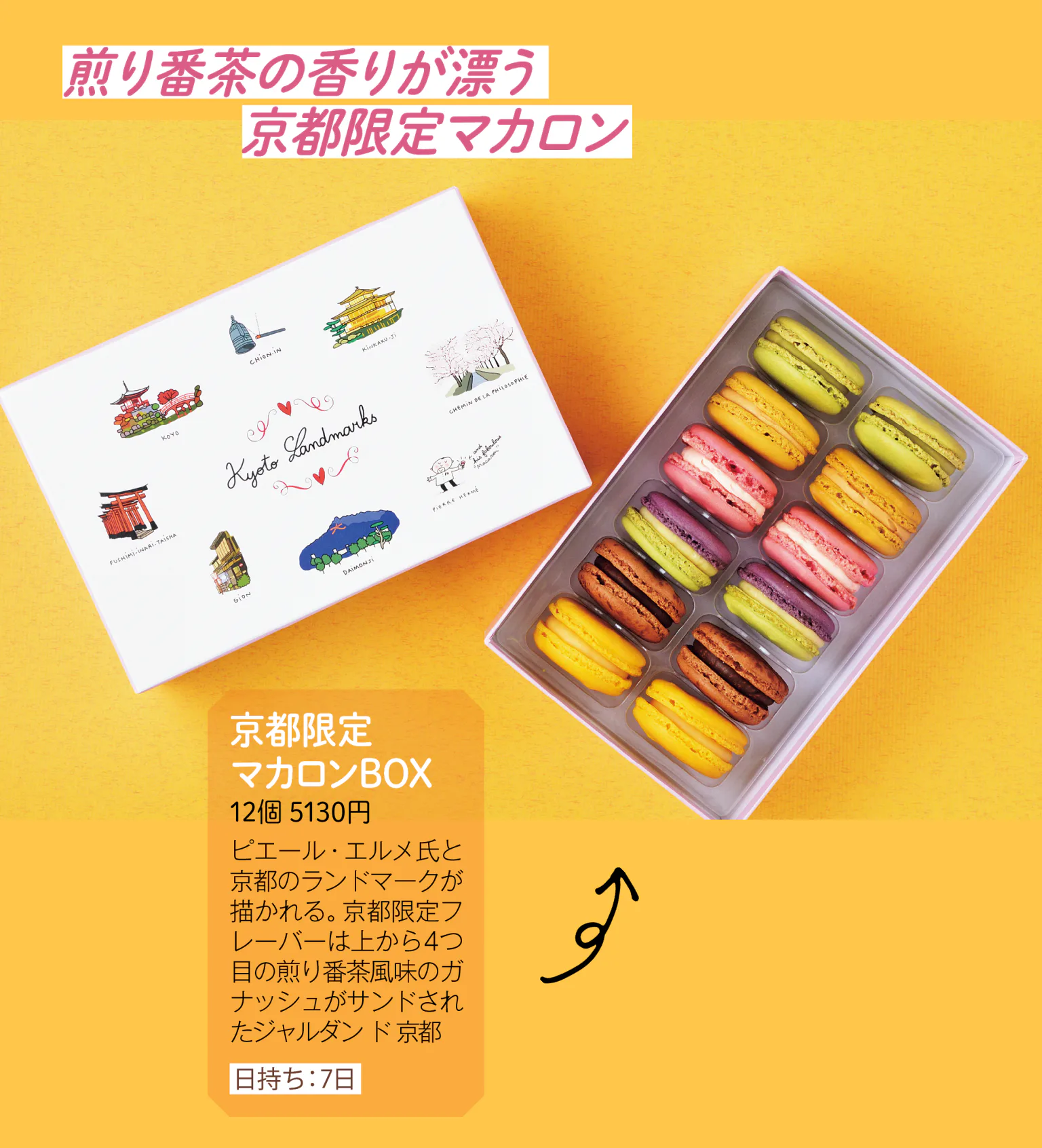 ピエール・エルメ・パリ ブティックのマカロンの画像