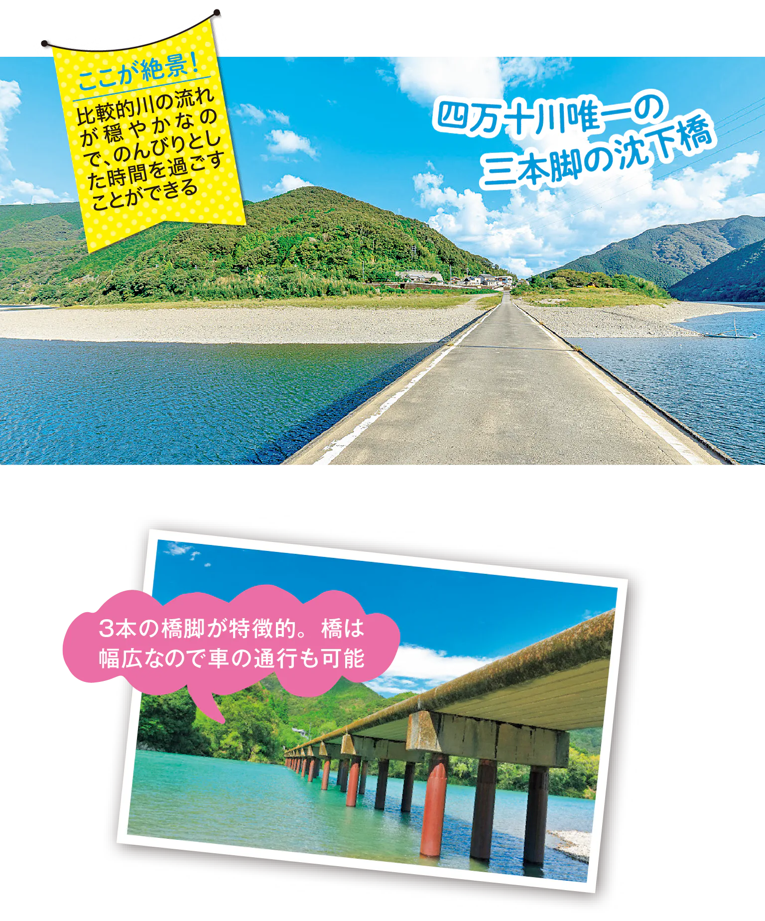 勝間沈下橋の紹介画像