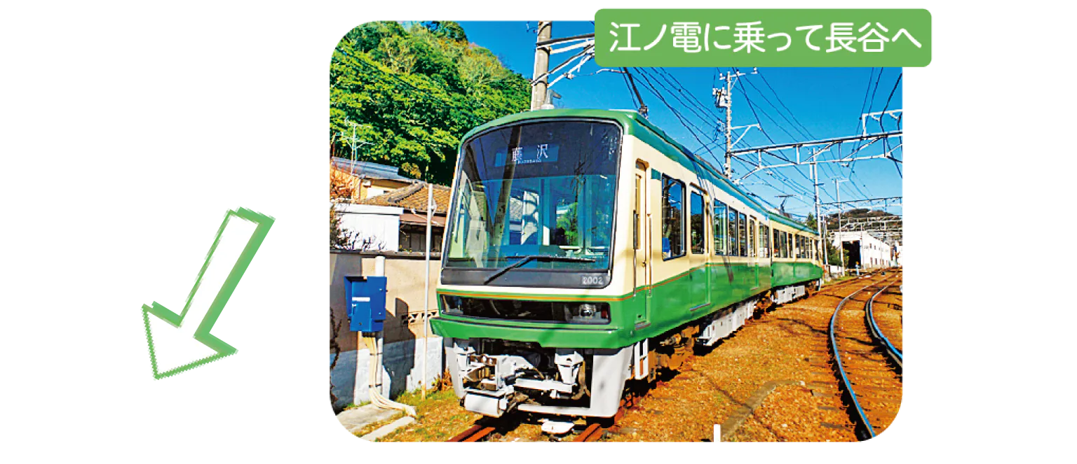 徒歩すぐの鎌倉駅から江ノ電で5分の長谷駅下車、徒歩5分