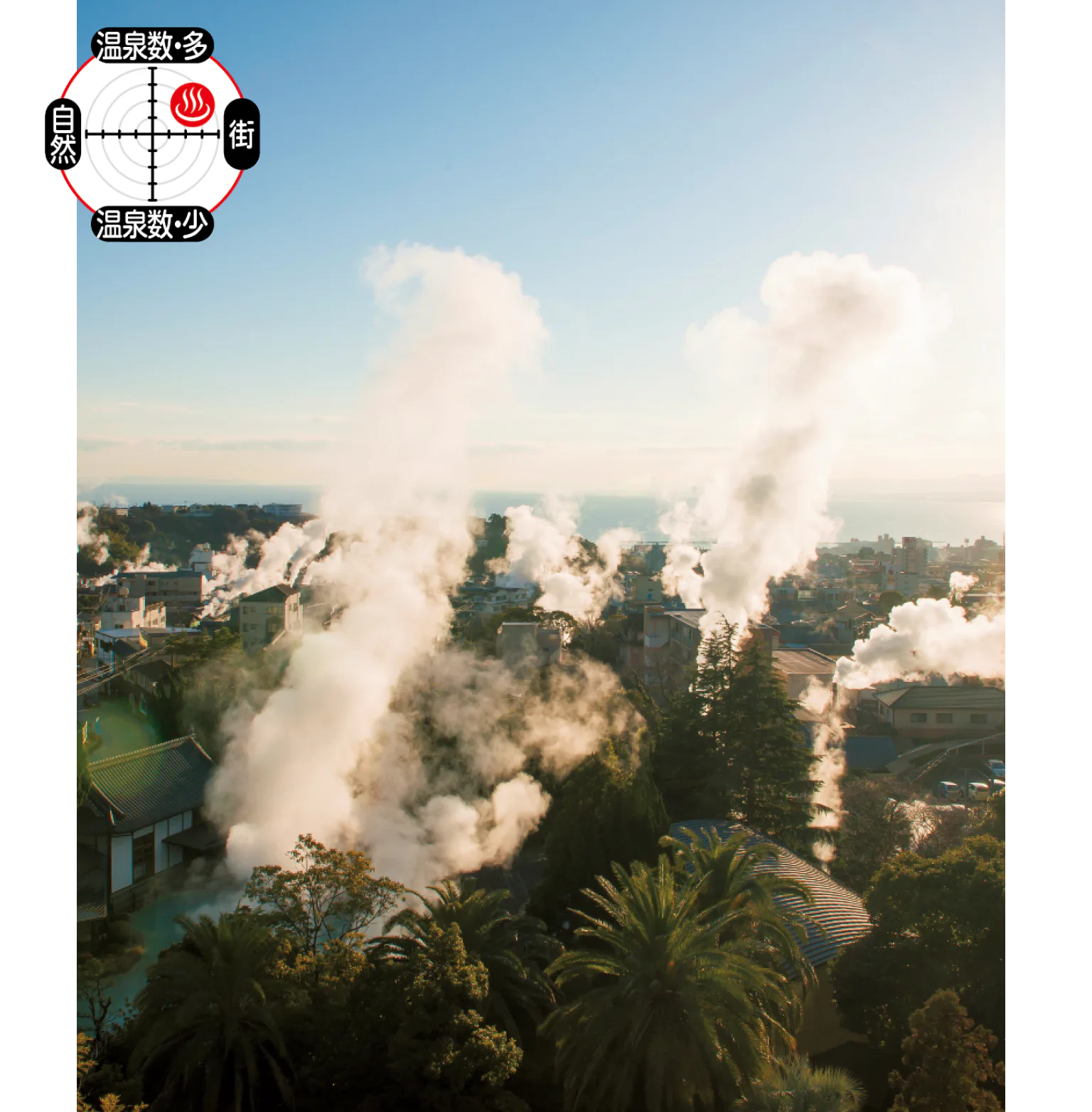 国の重要文化的景観にも選定されている湯けむり風景