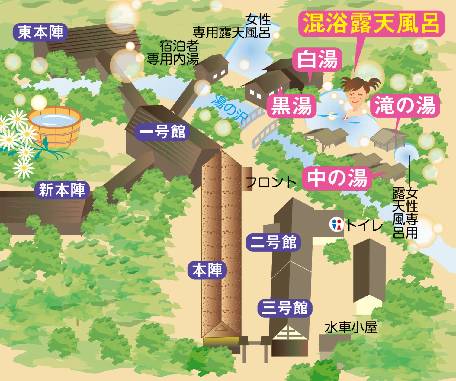 4つの源泉の地図
