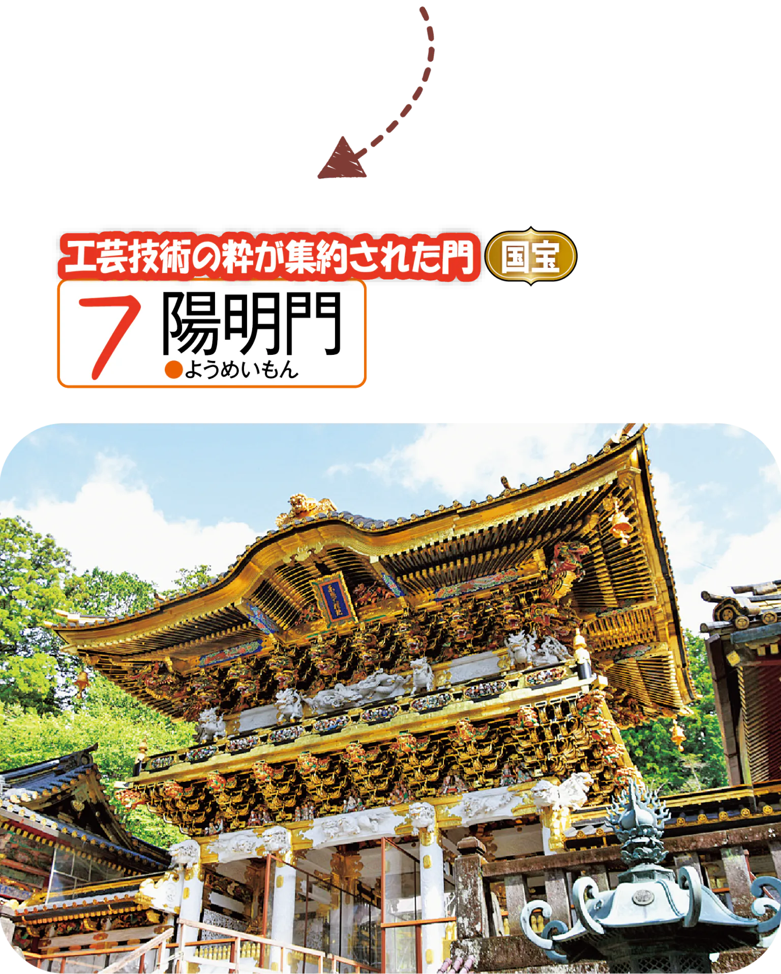 陽明門の画像