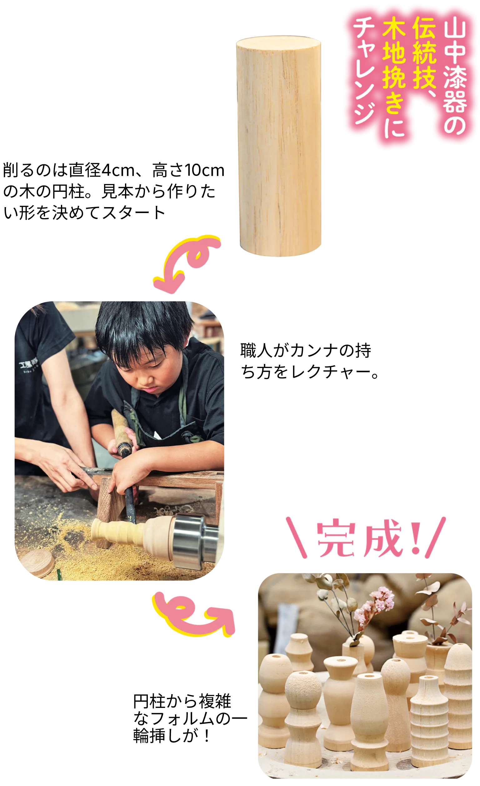 工房 静寛の木地挽きワークショップの画像